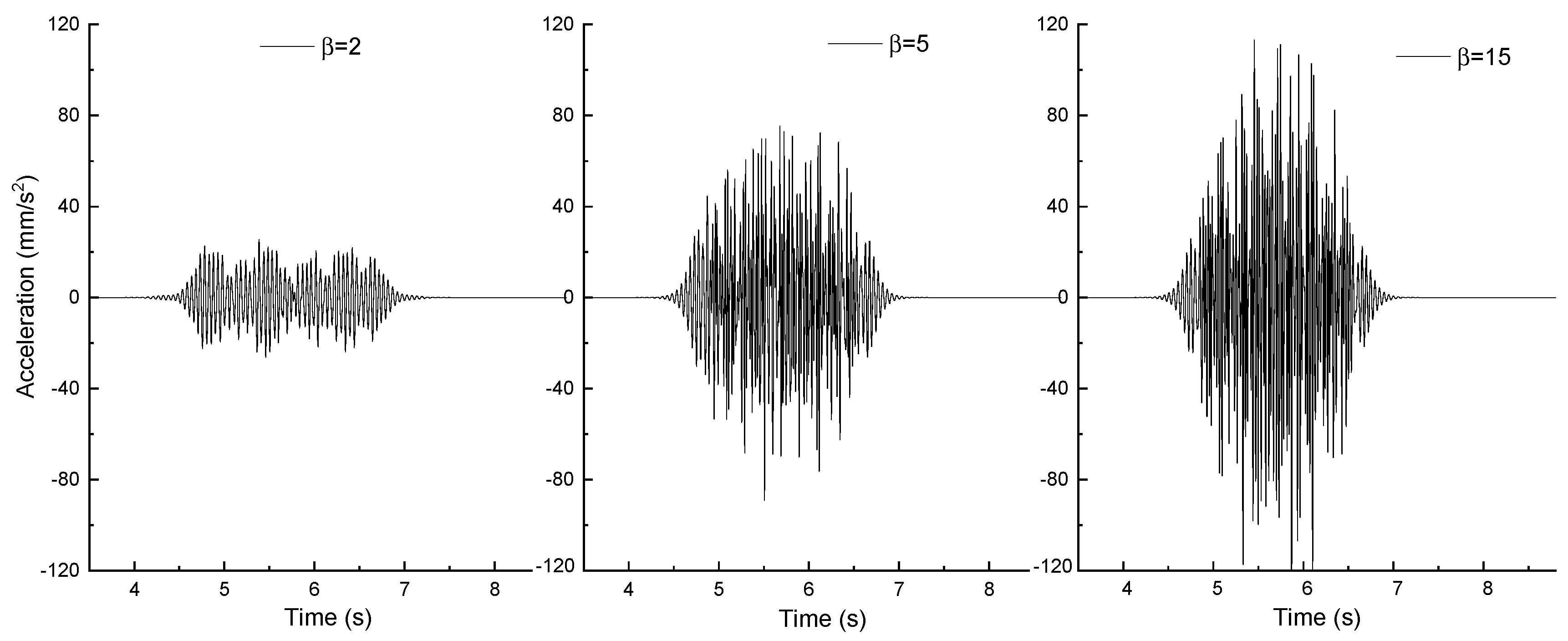 Mathematics 12 01750 g014