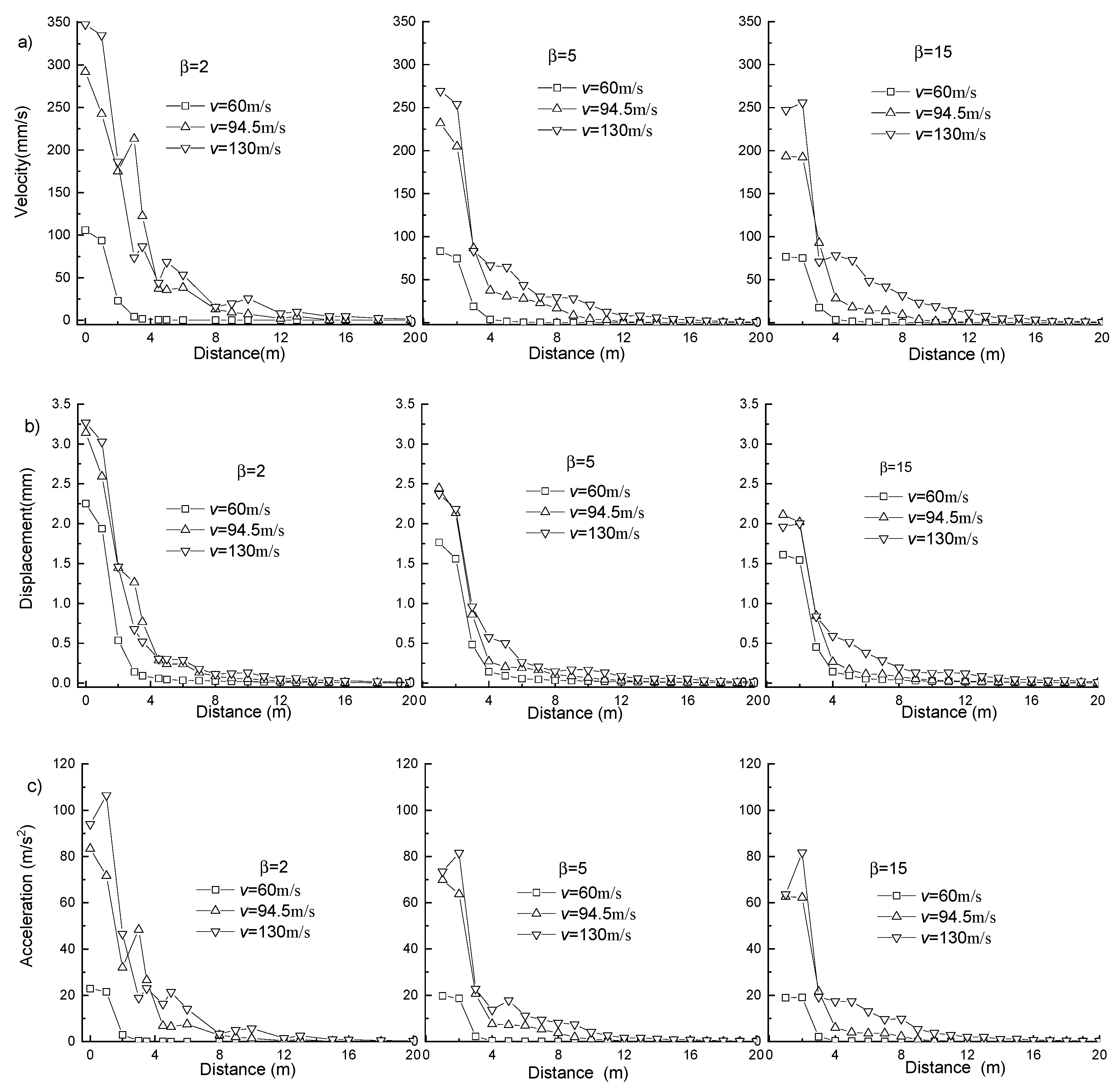 Mathematics 12 01750 g017