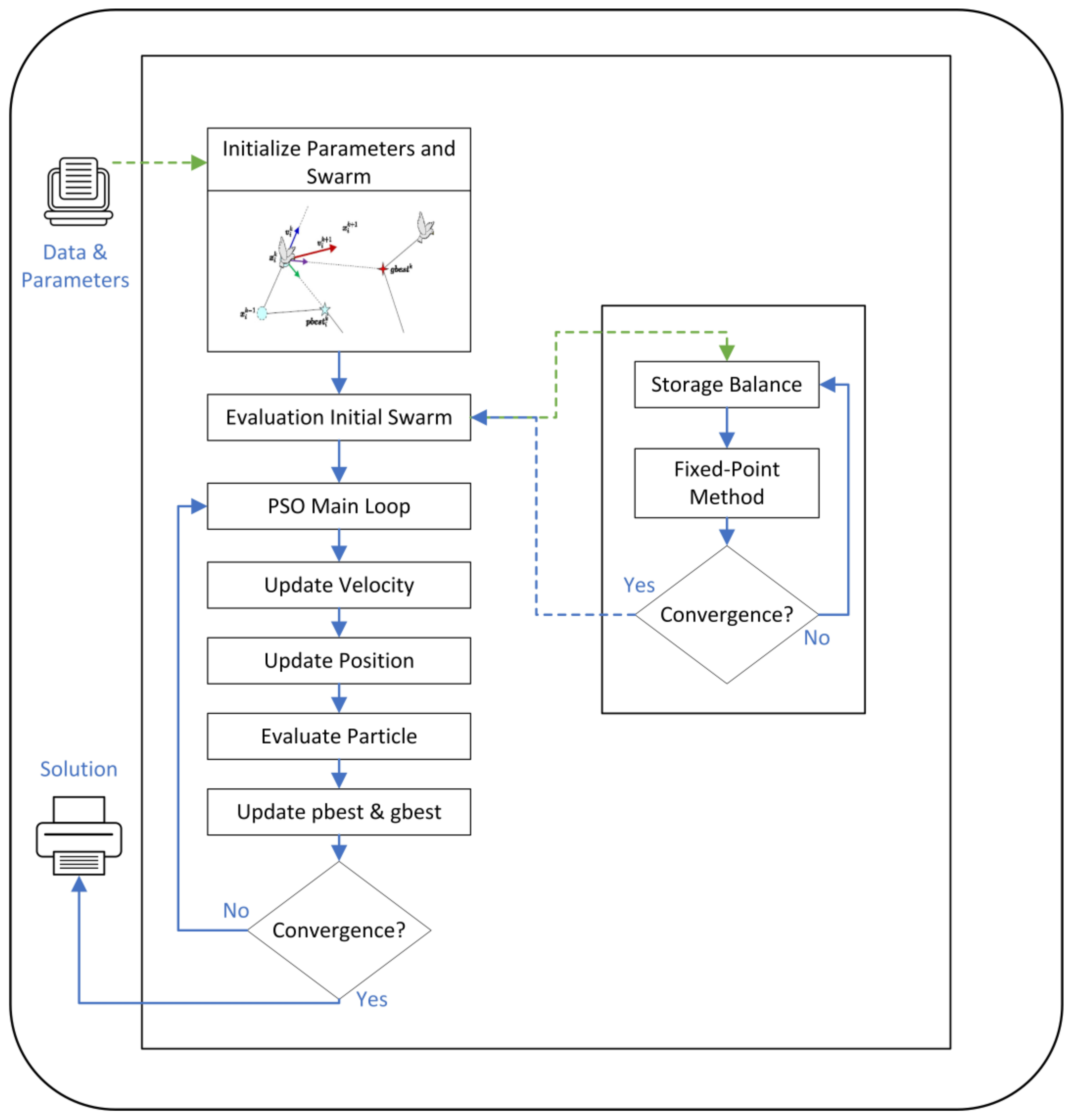 Mathematics 12 01751 g001