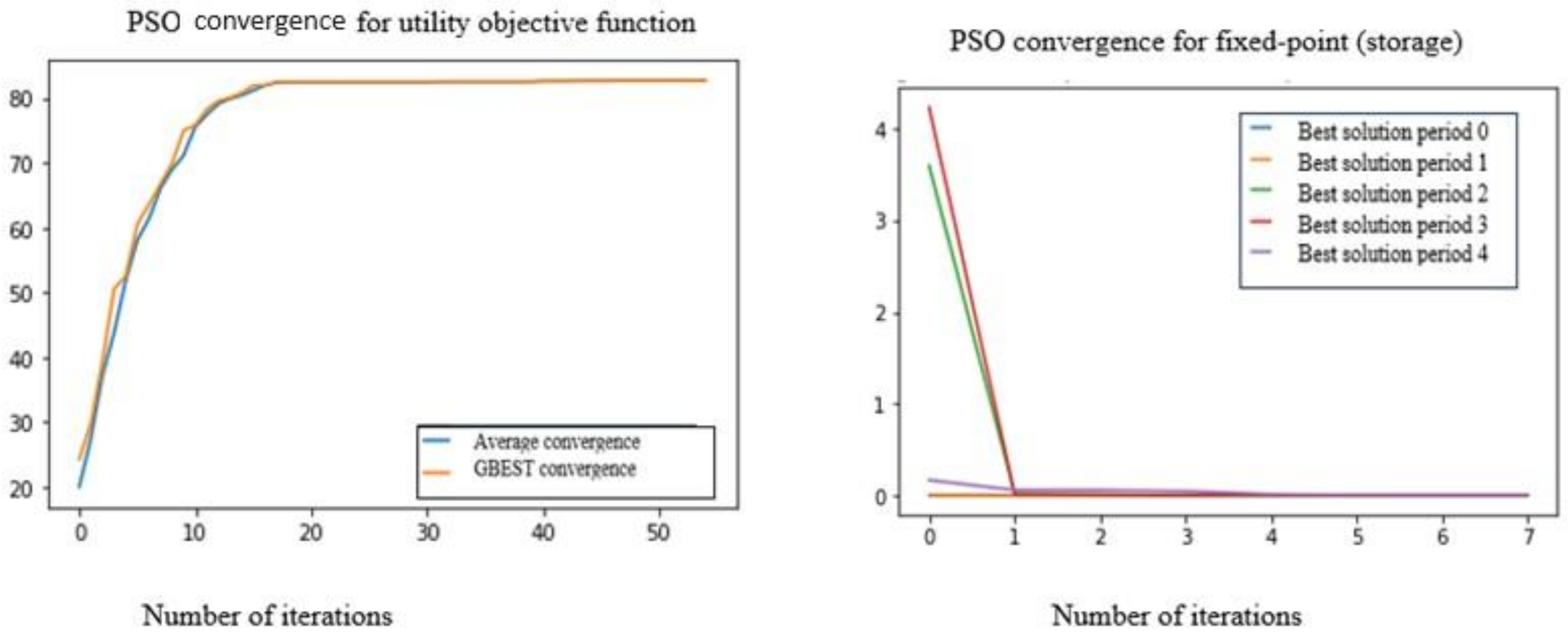 Mathematics 12 01751 g003