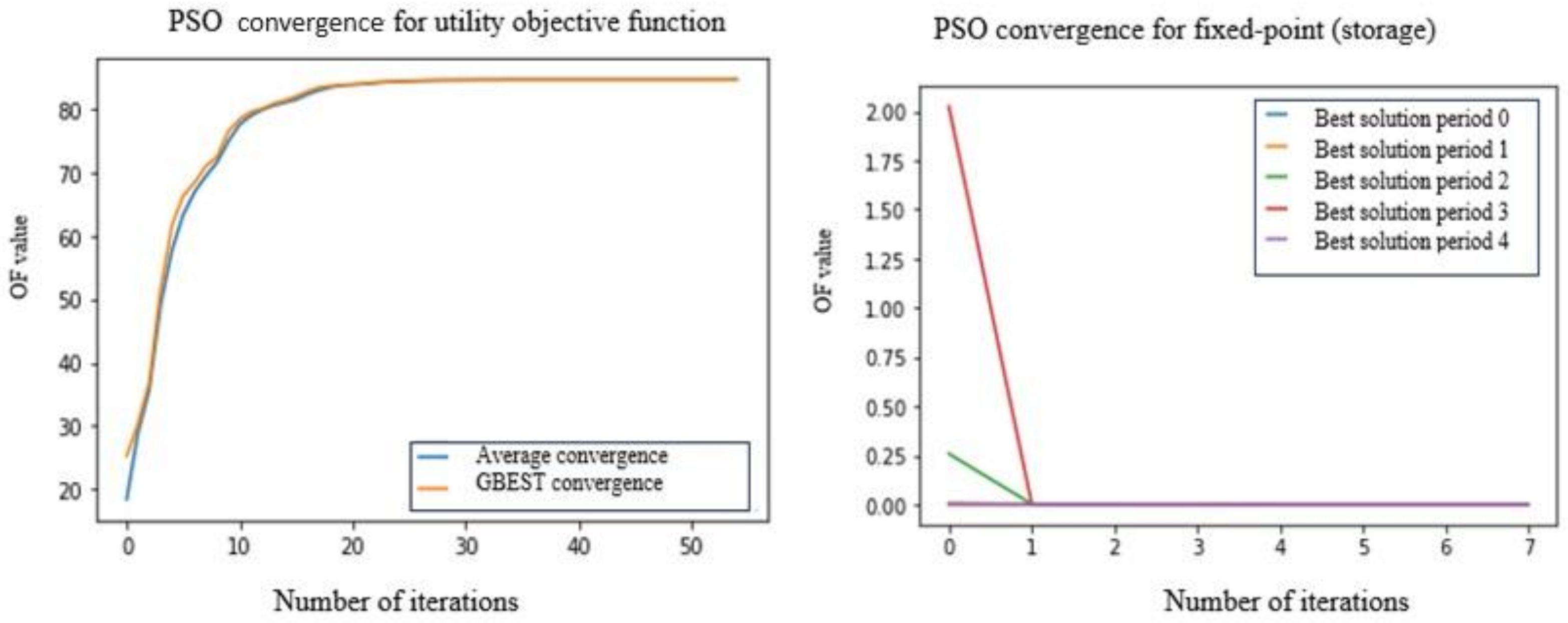 Mathematics 12 01751 g0a1