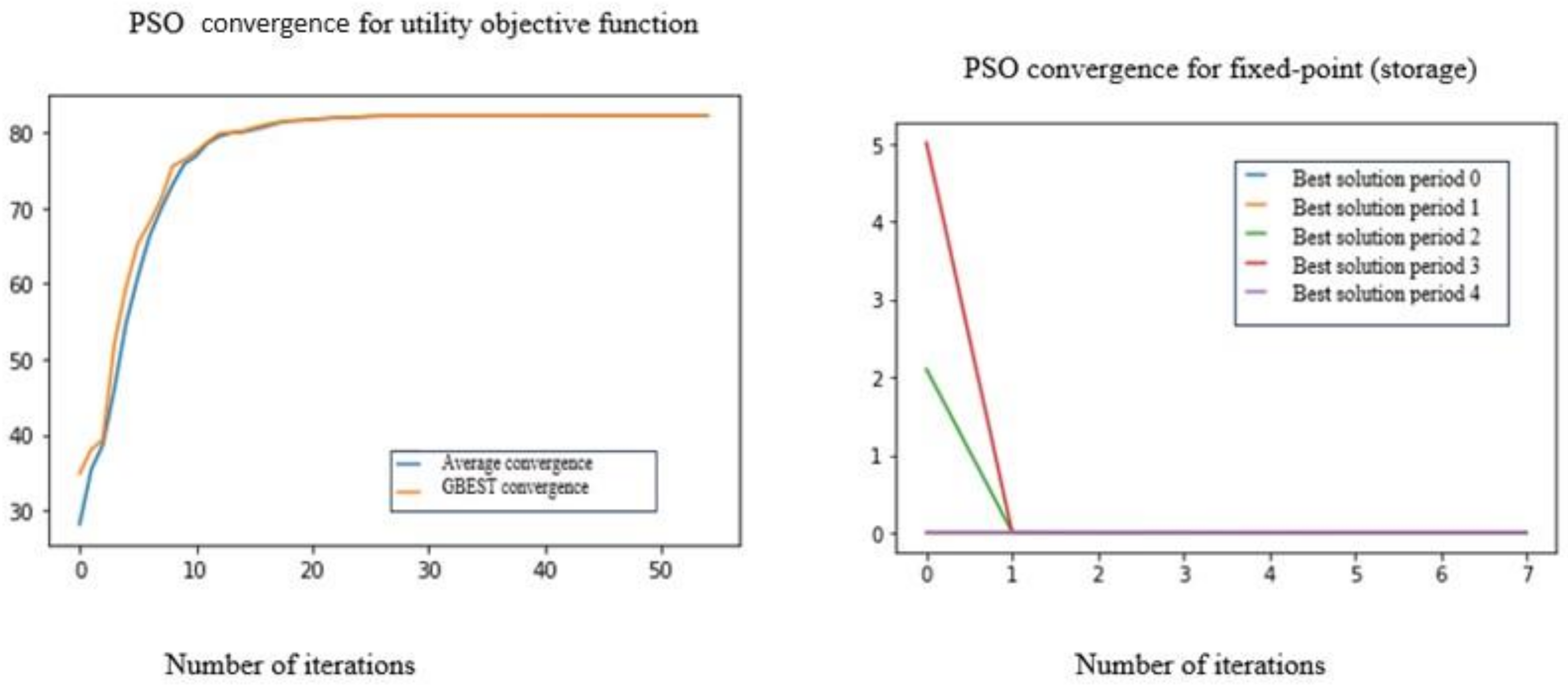 Mathematics 12 01751 g0a2