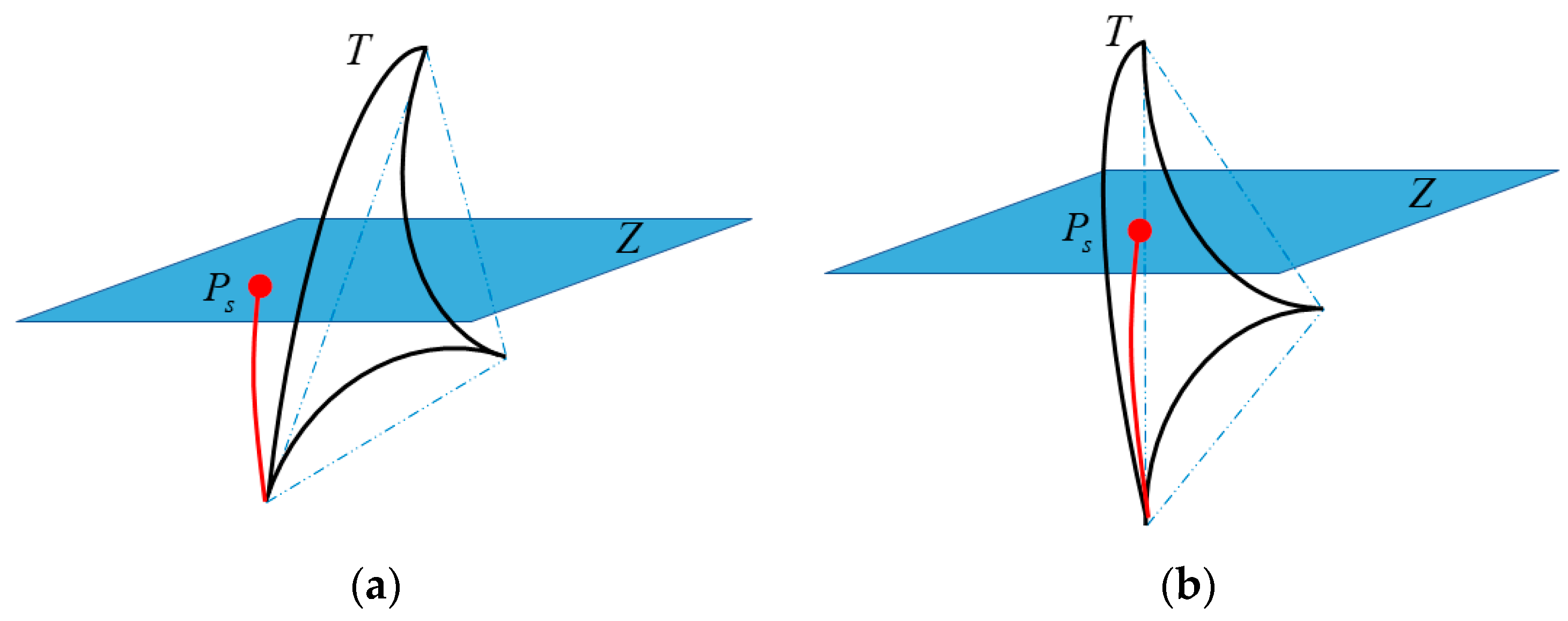 Mathematics 12 01753 g007