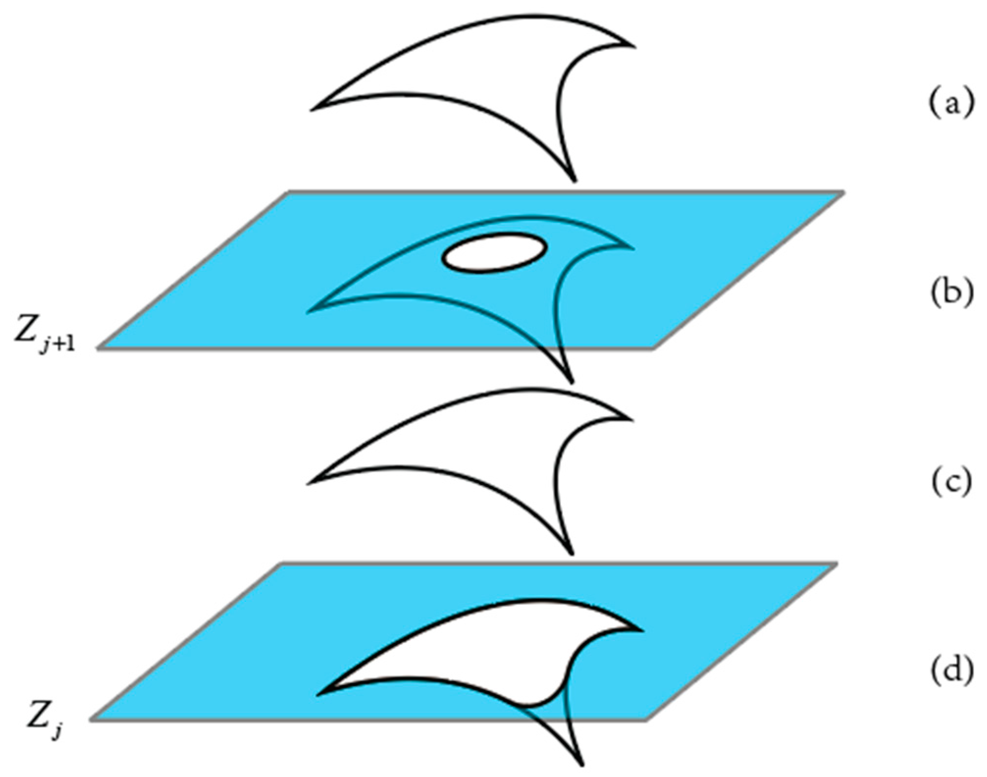 Mathematics 12 01753 g010