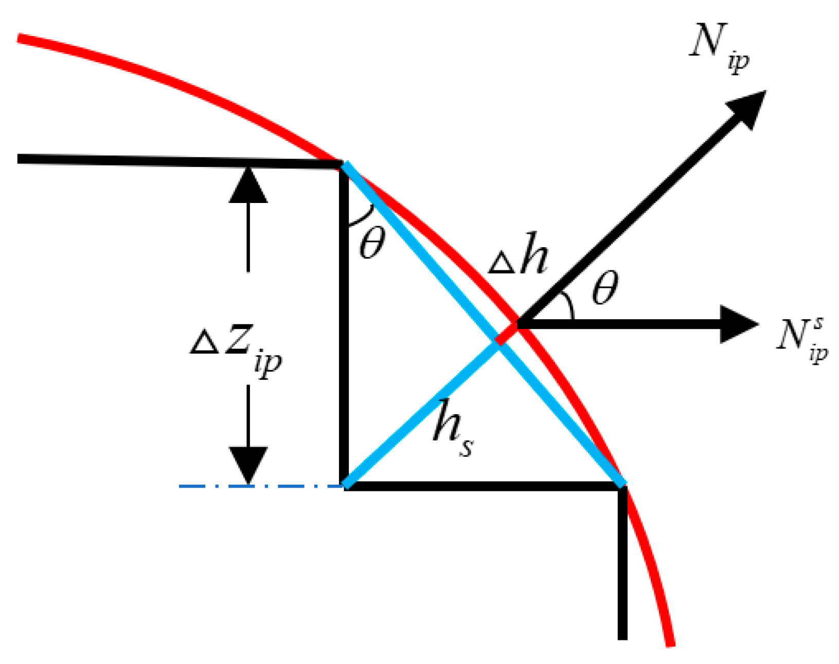 Mathematics 12 01753 g016