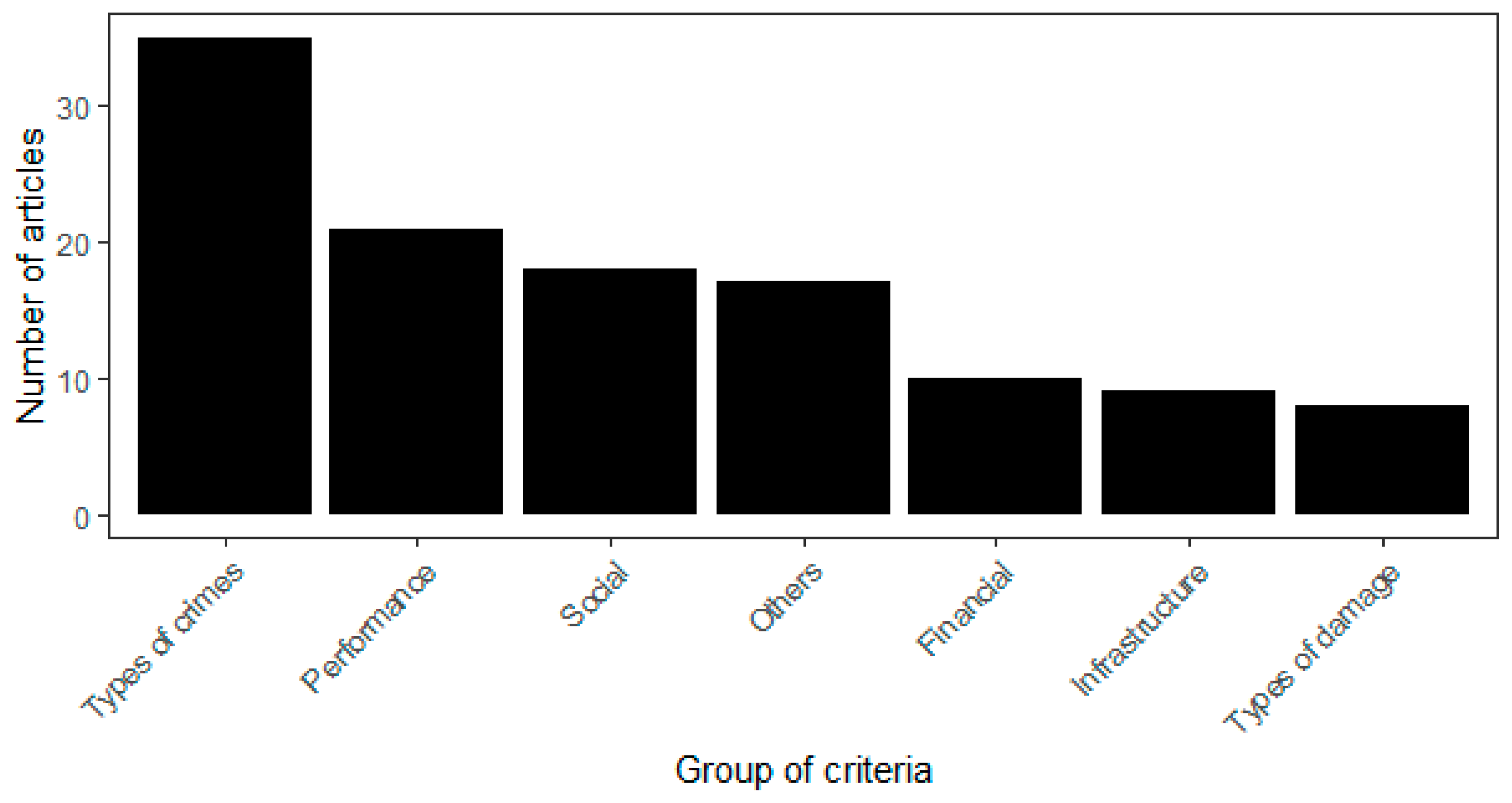 Mathematics 12 01754 g006