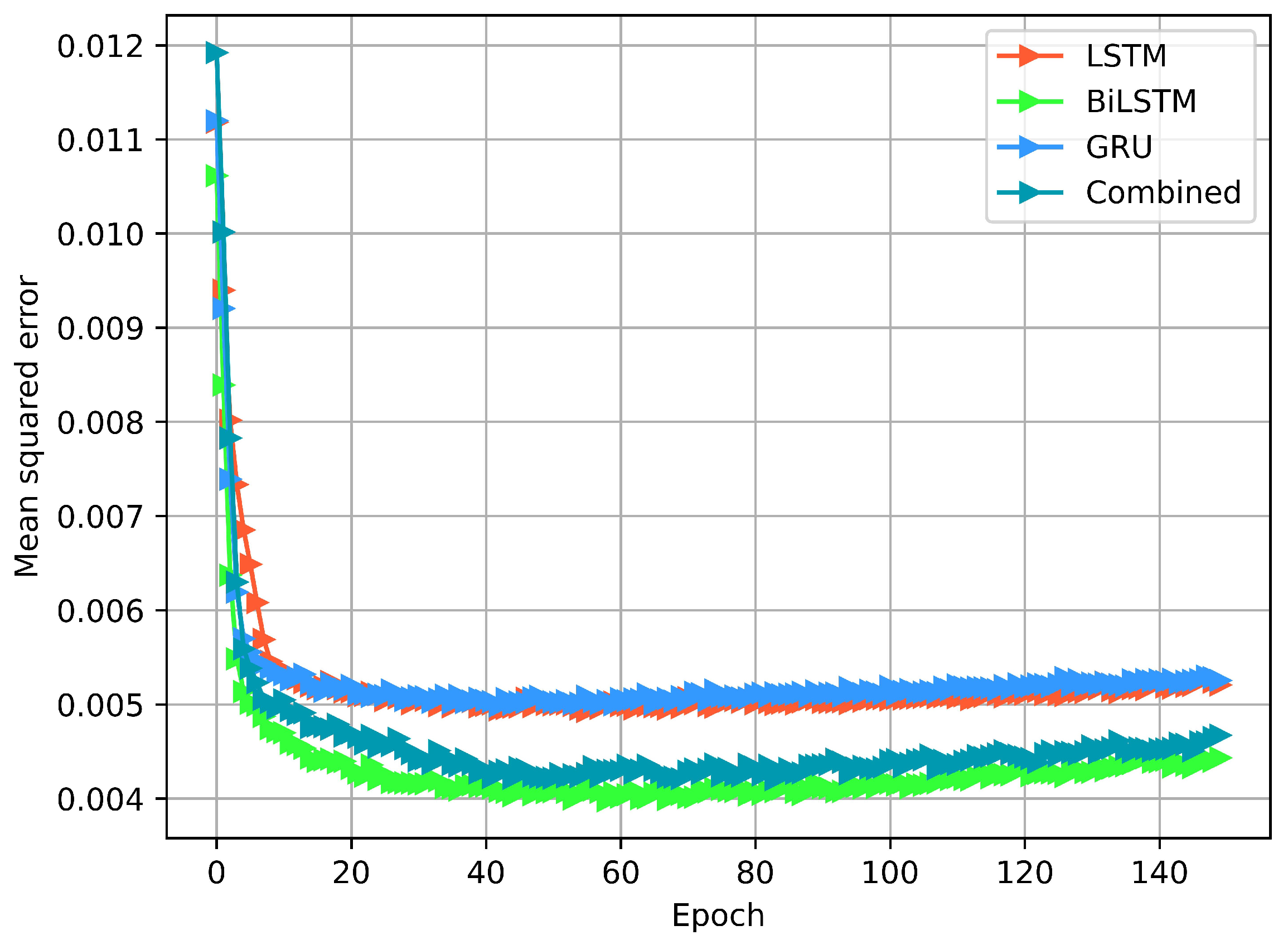 Mathematics 12 01755 g008
