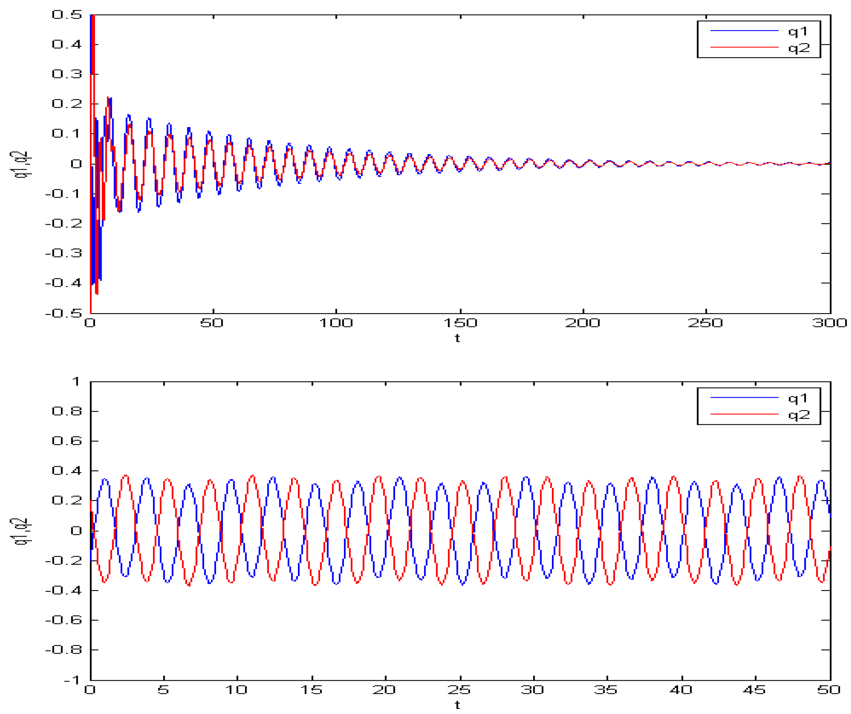 Mathematics 12 01756 g001