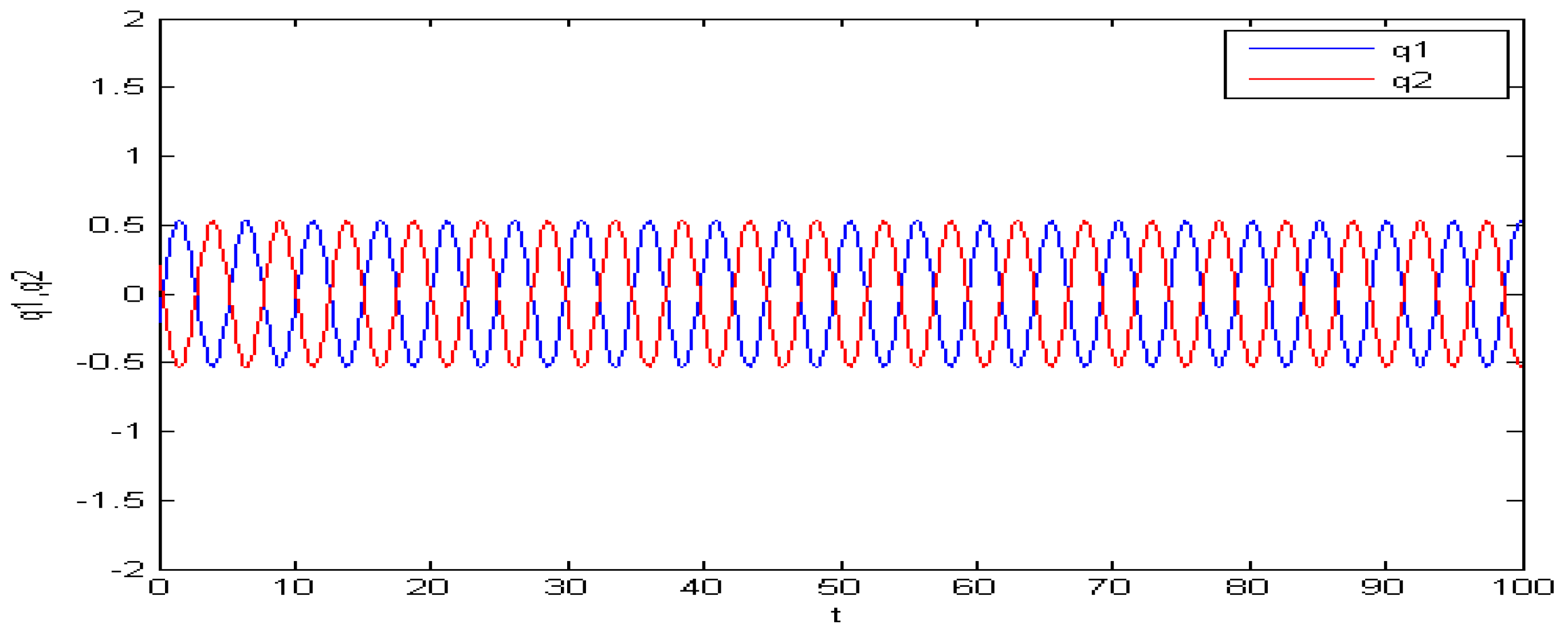 Mathematics 12 01756 g003
