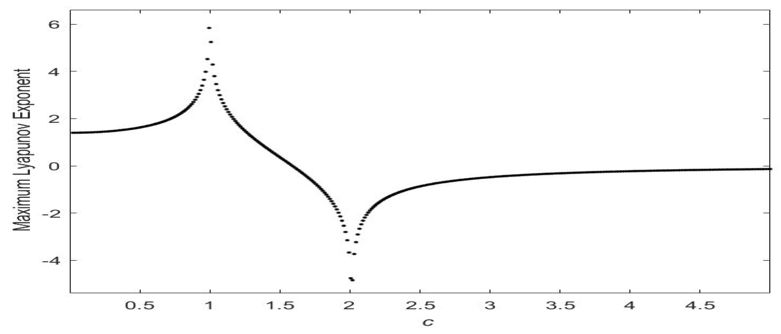 Mathematics 12 01756 g004