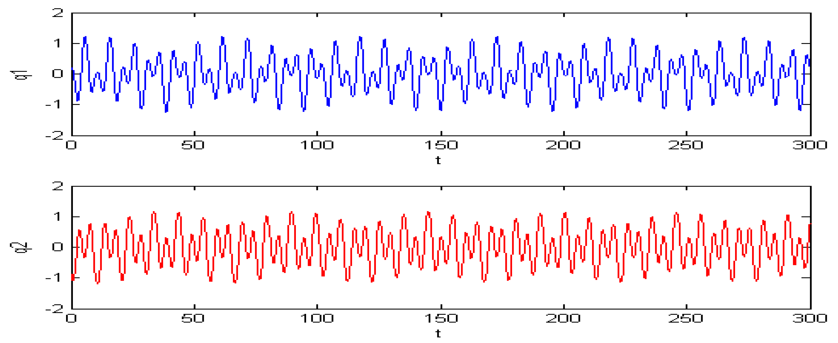 Mathematics 12 01756 g006