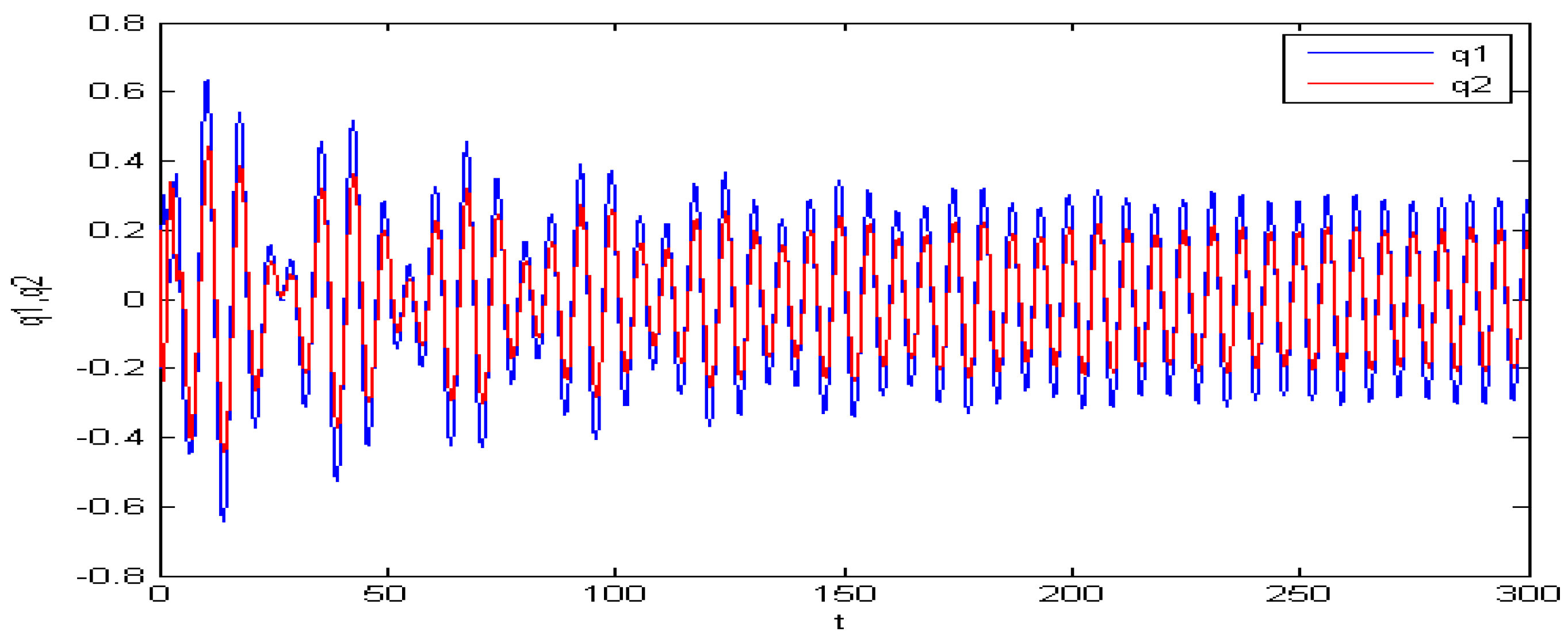 Mathematics 12 01756 g007