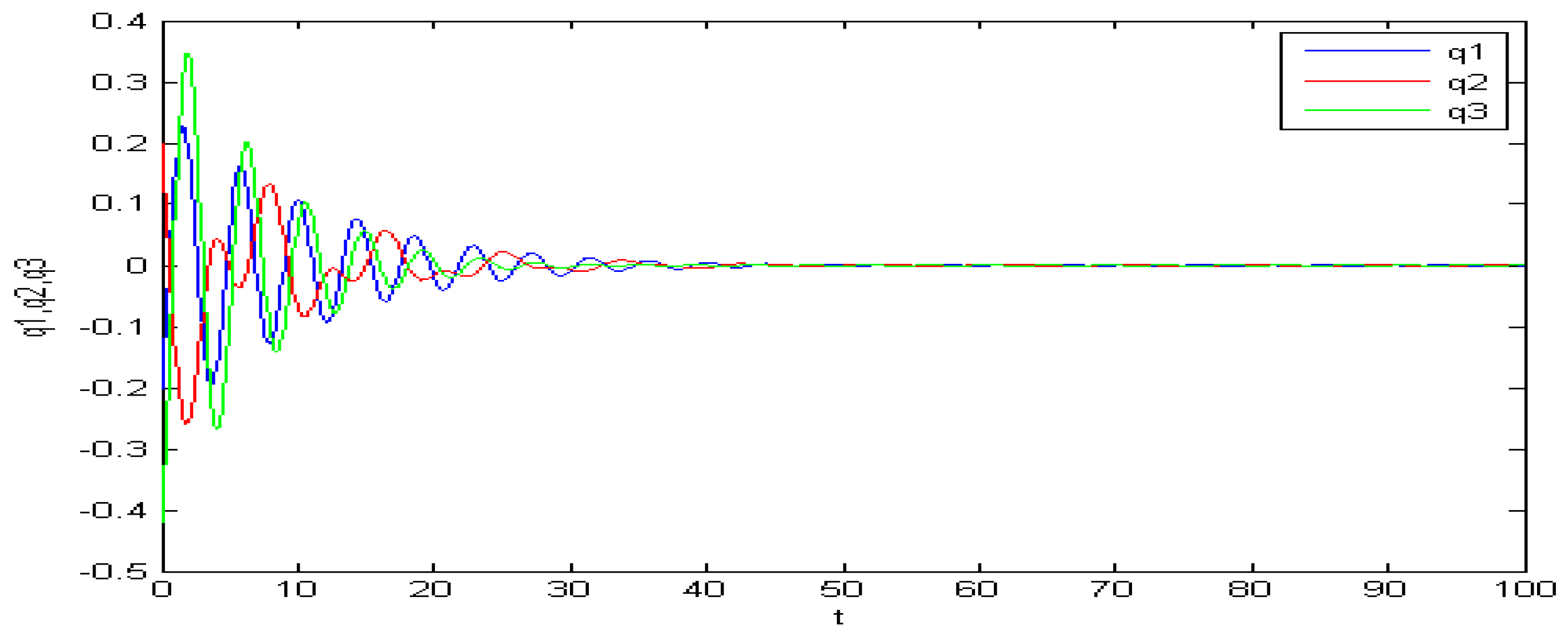 Mathematics 12 01756 g009
