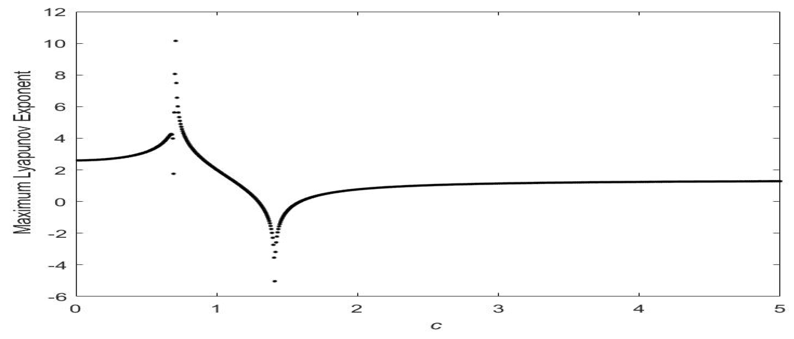 Mathematics 12 01756 g011