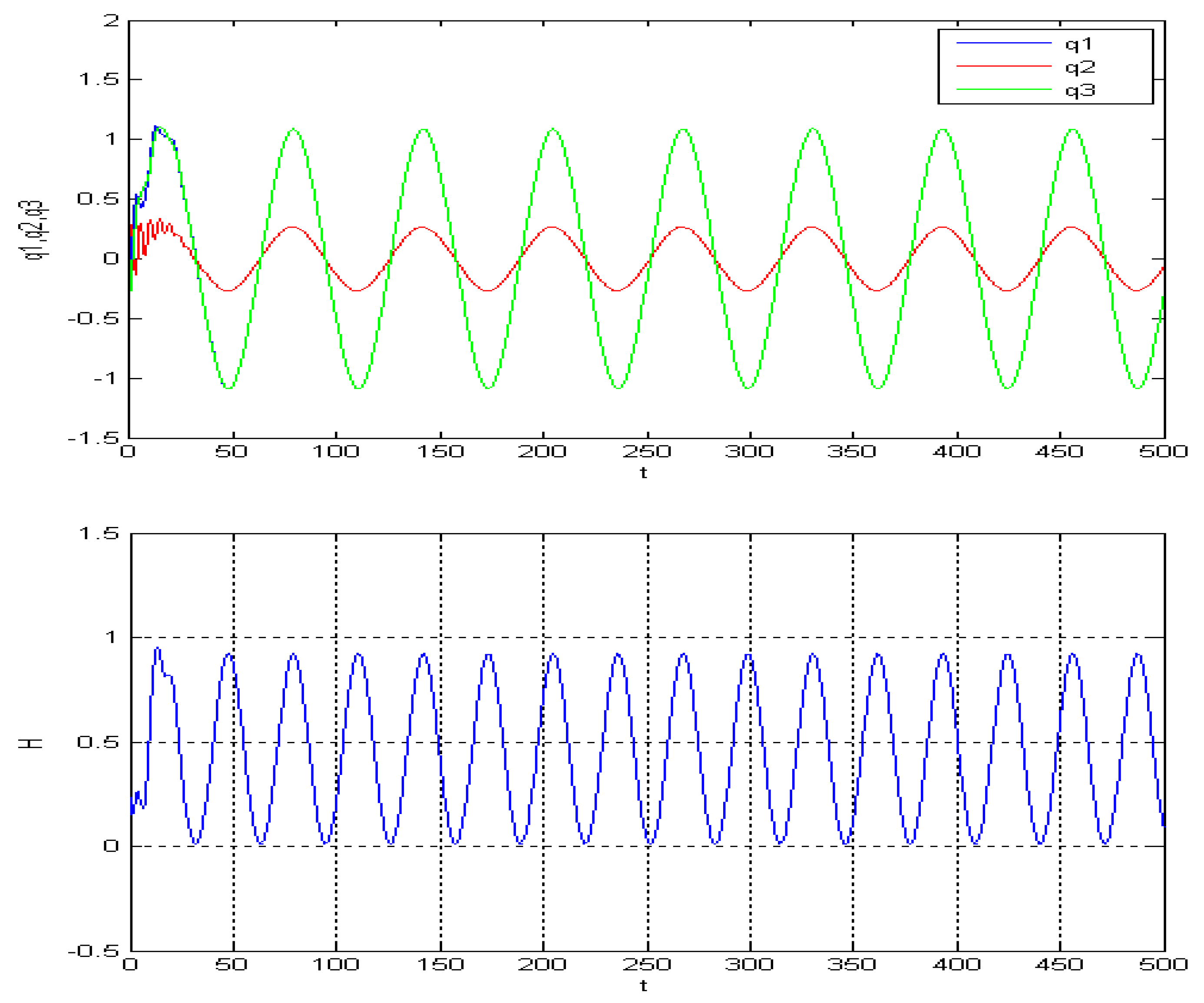 Mathematics 12 01756 g014