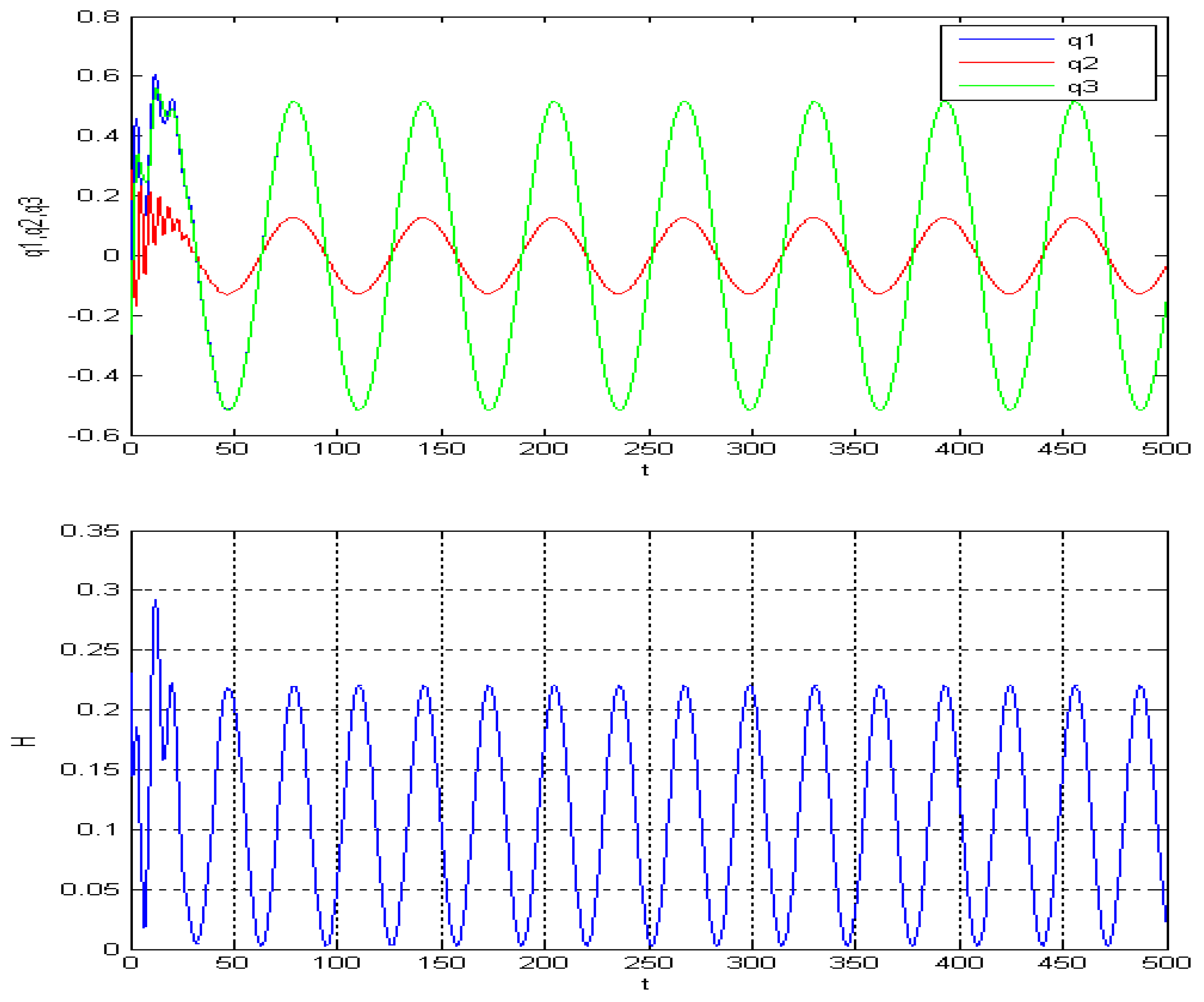 Mathematics 12 01756 g015