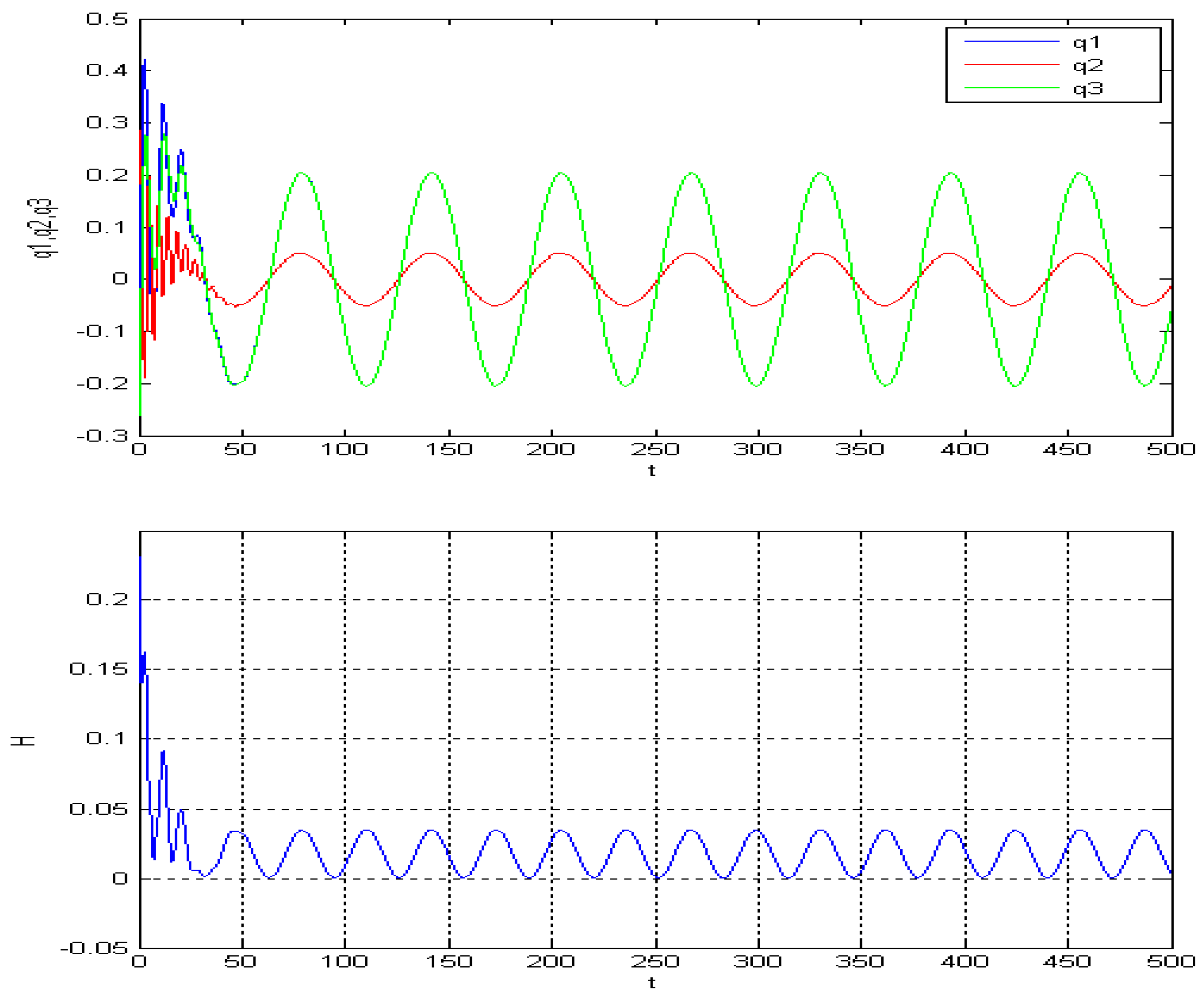 Mathematics 12 01756 g016