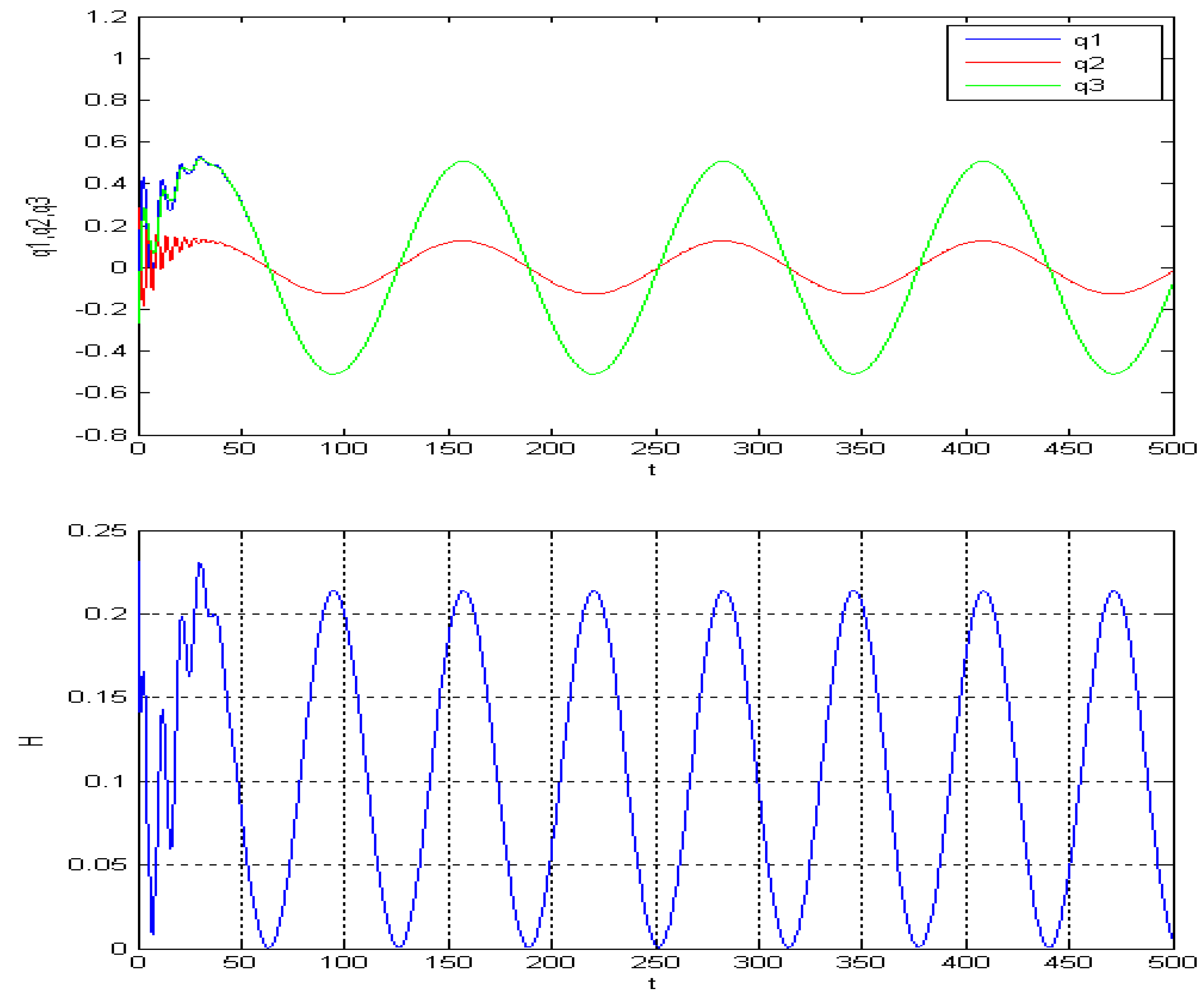 Mathematics 12 01756 g019