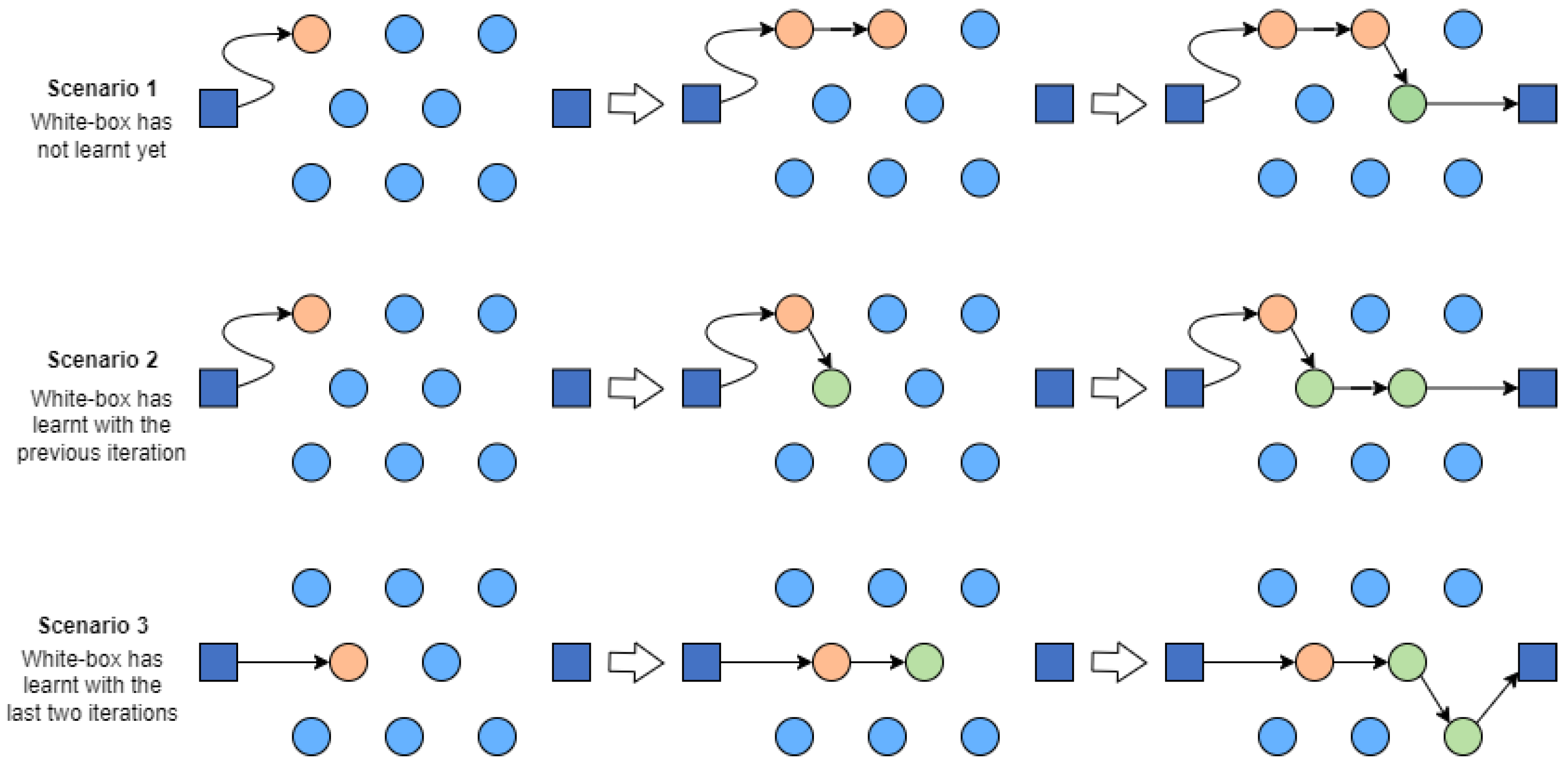Mathematics 12 01758 g003