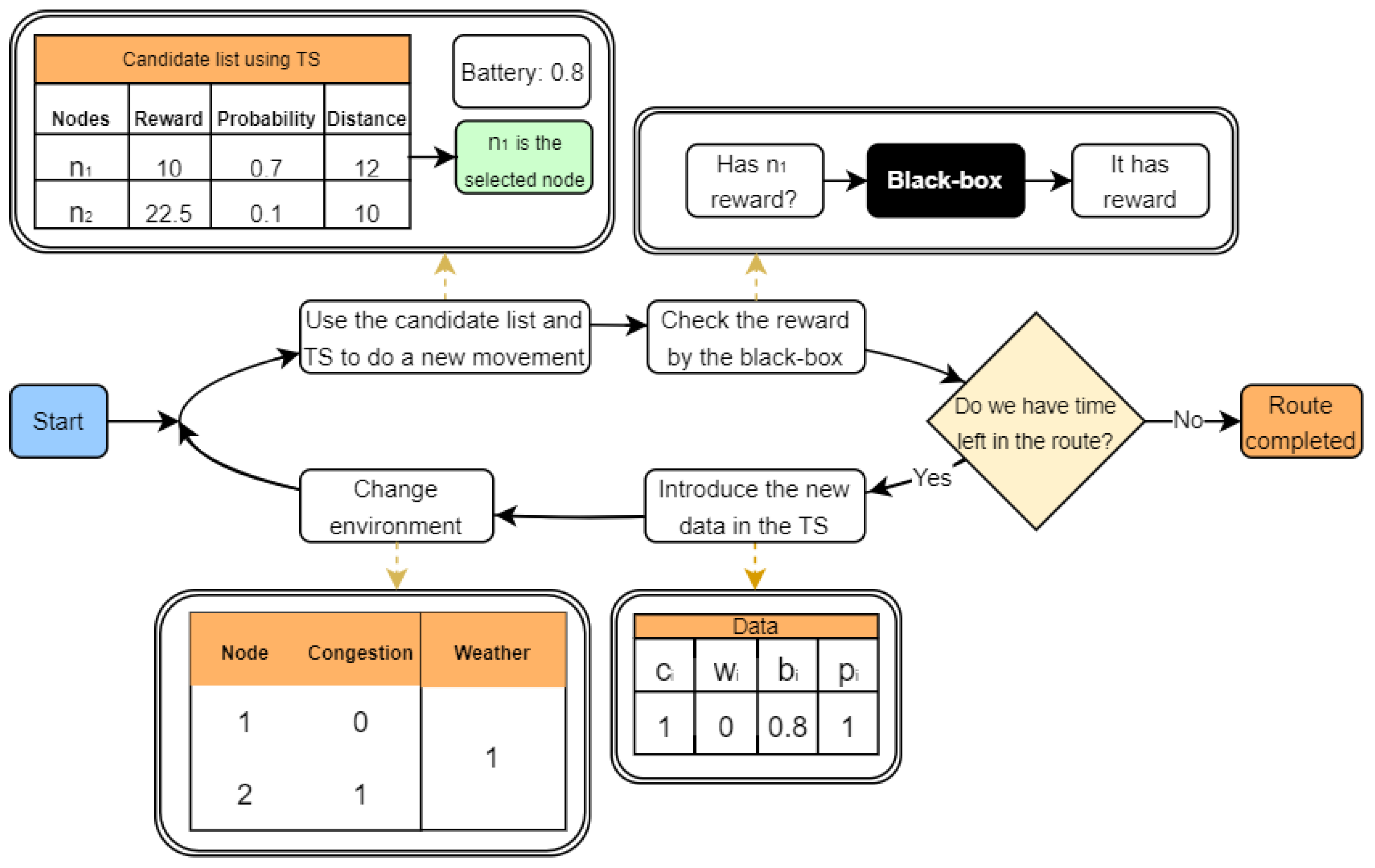 Mathematics 12 01758 g005