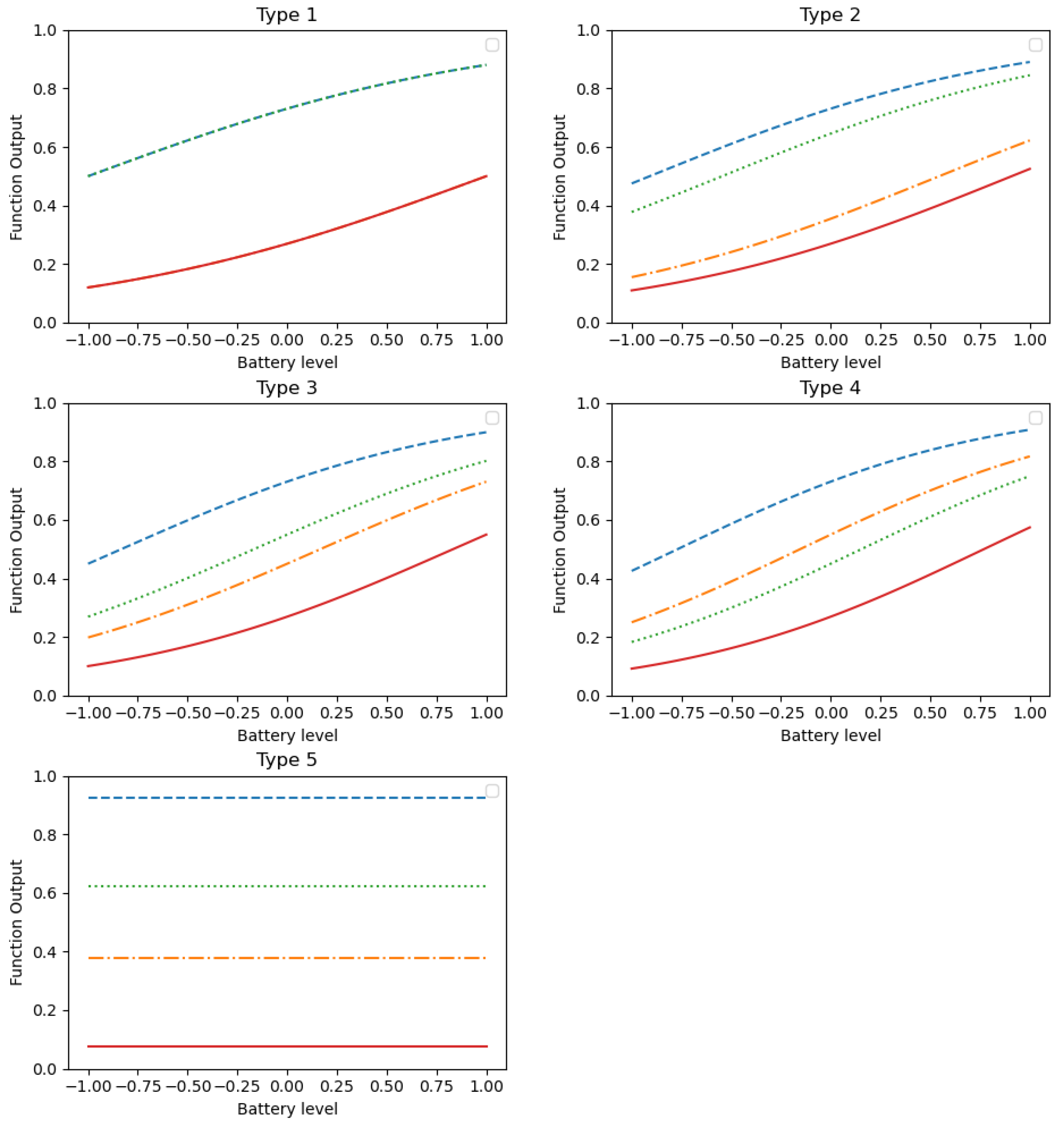 Mathematics 12 01758 g006