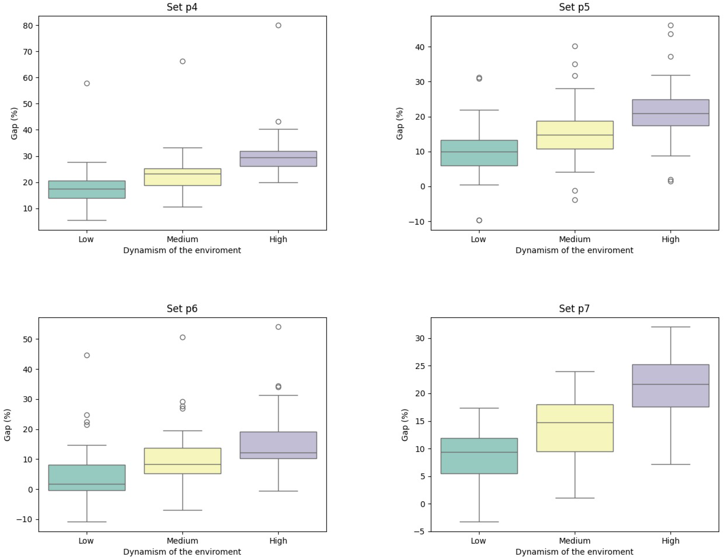 Mathematics 12 01758 g007