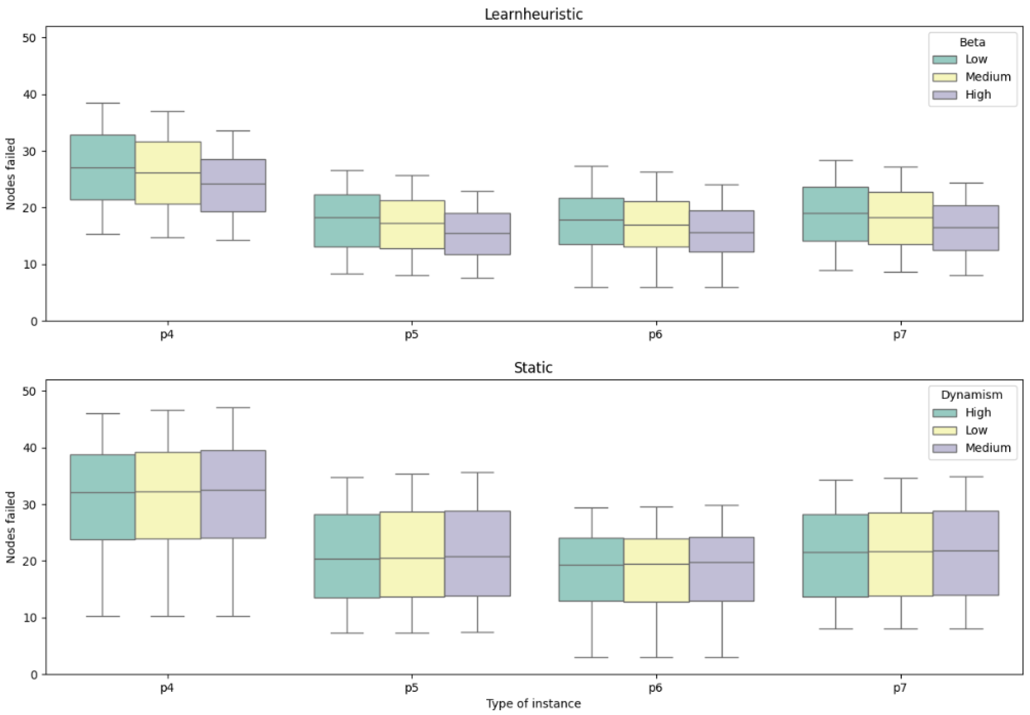 Mathematics 12 01758 g008