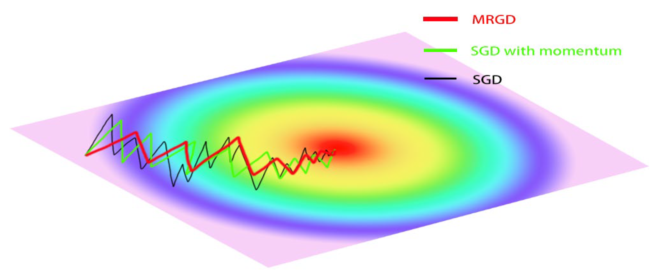 Mathematics 12 01759 g001