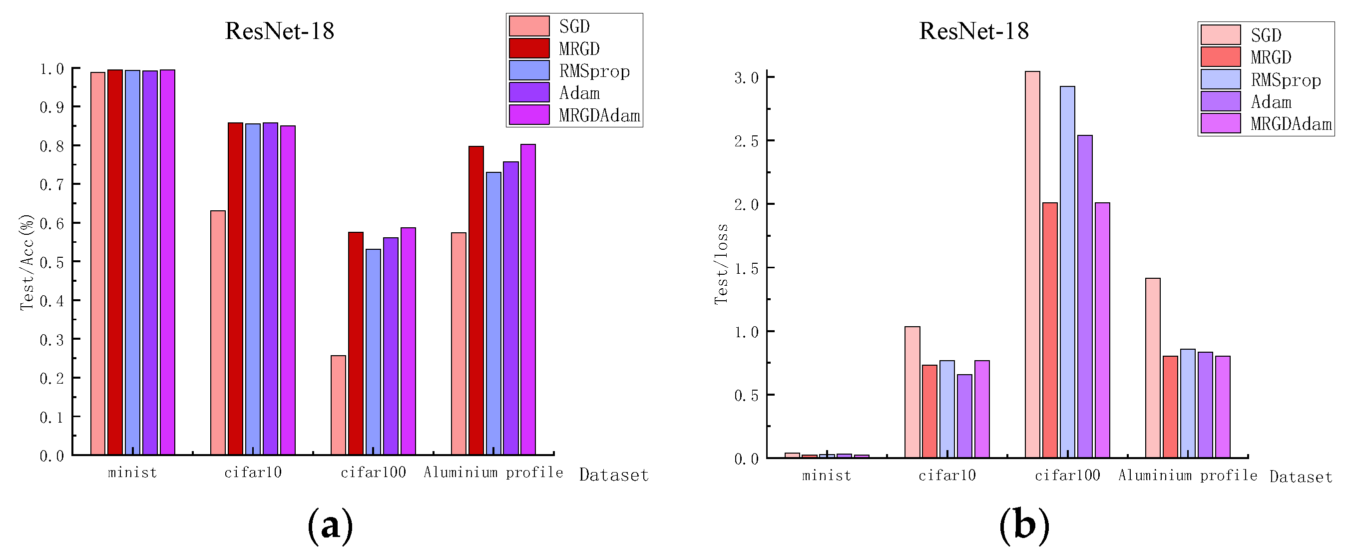 Mathematics 12 01759 g003