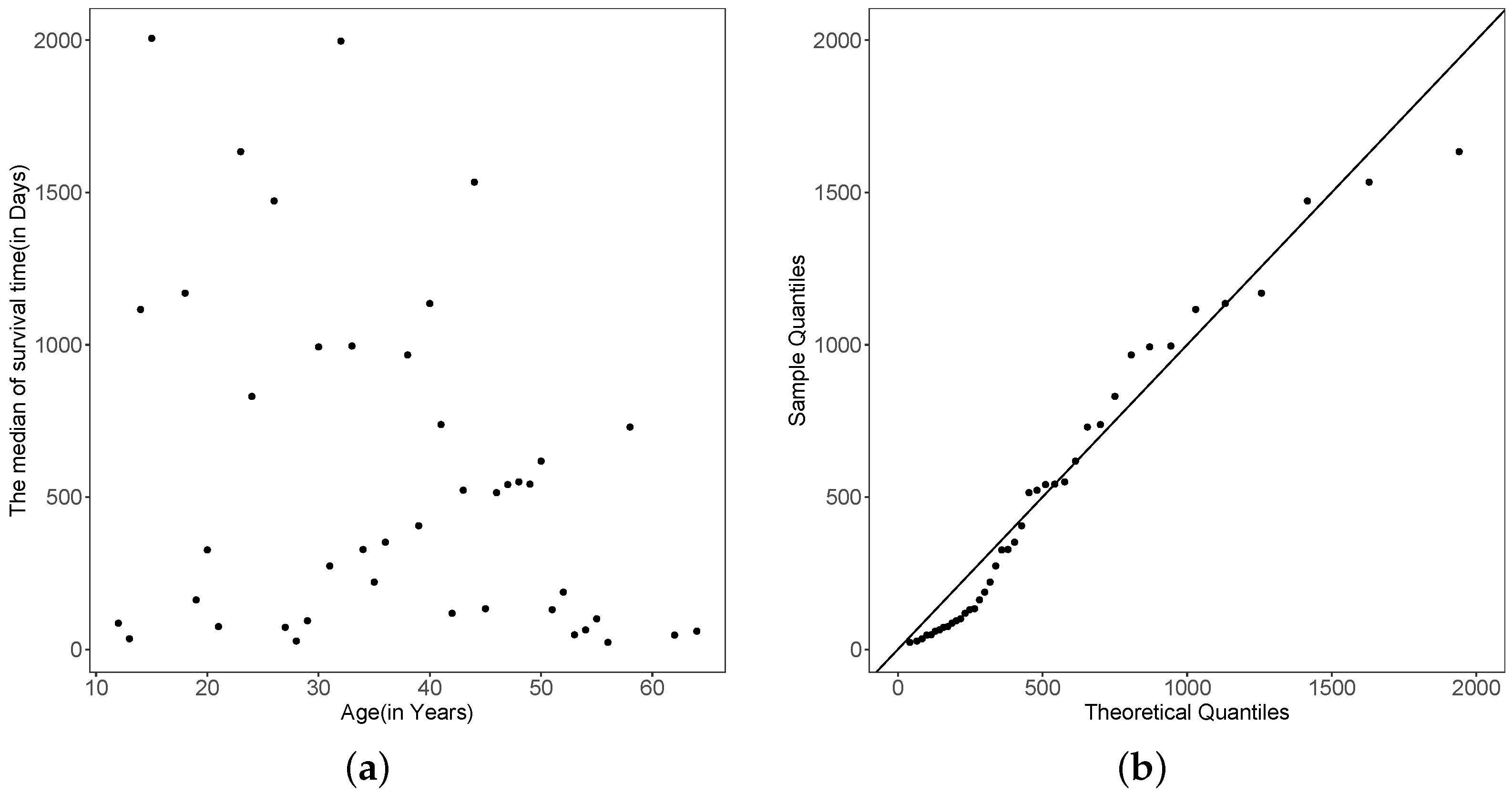 Mathematics 12 01760 g001