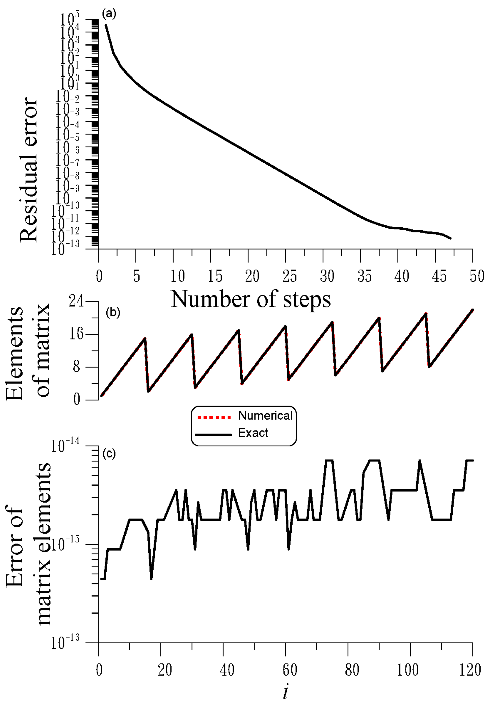 Mathematics 12 01761 g002 Mathematics 12 01761 g002