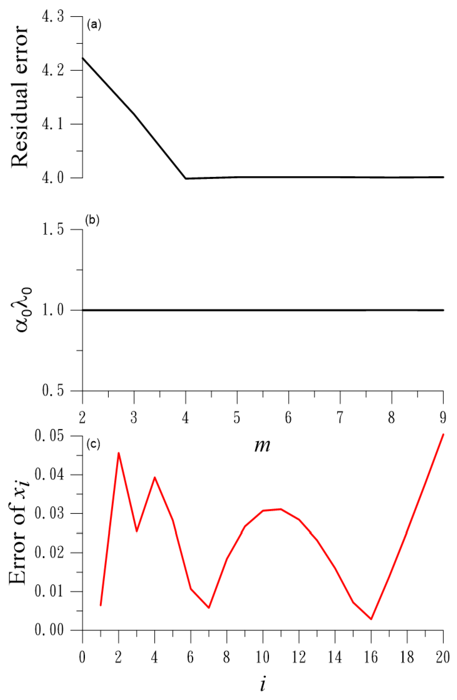 Mathematics 12 01761 g004 Mathematics 12 01761 g004