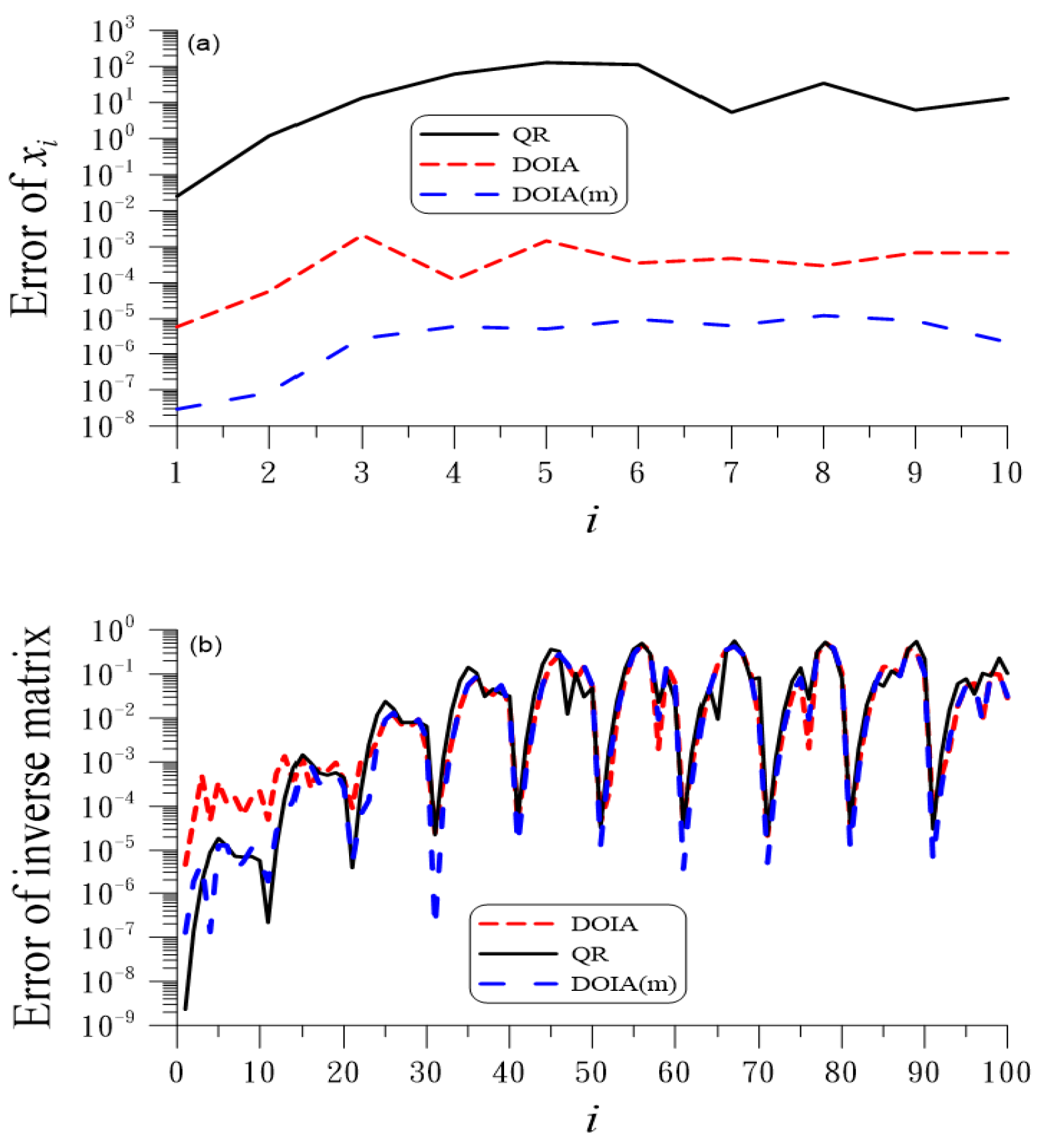 Mathematics 12 01761 g006 Mathematics 12 01761 g006