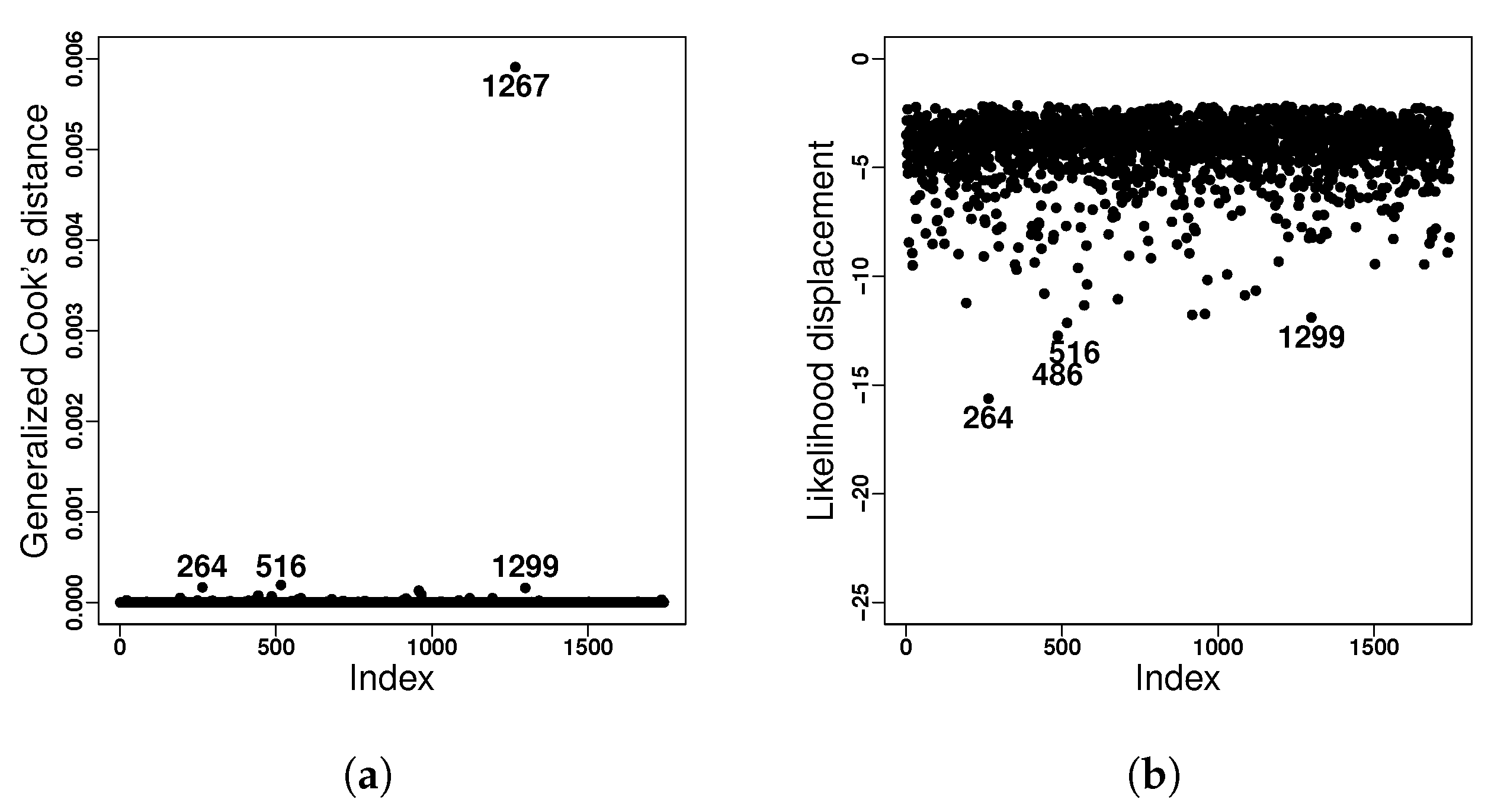 Mathematics 12 01762 g006