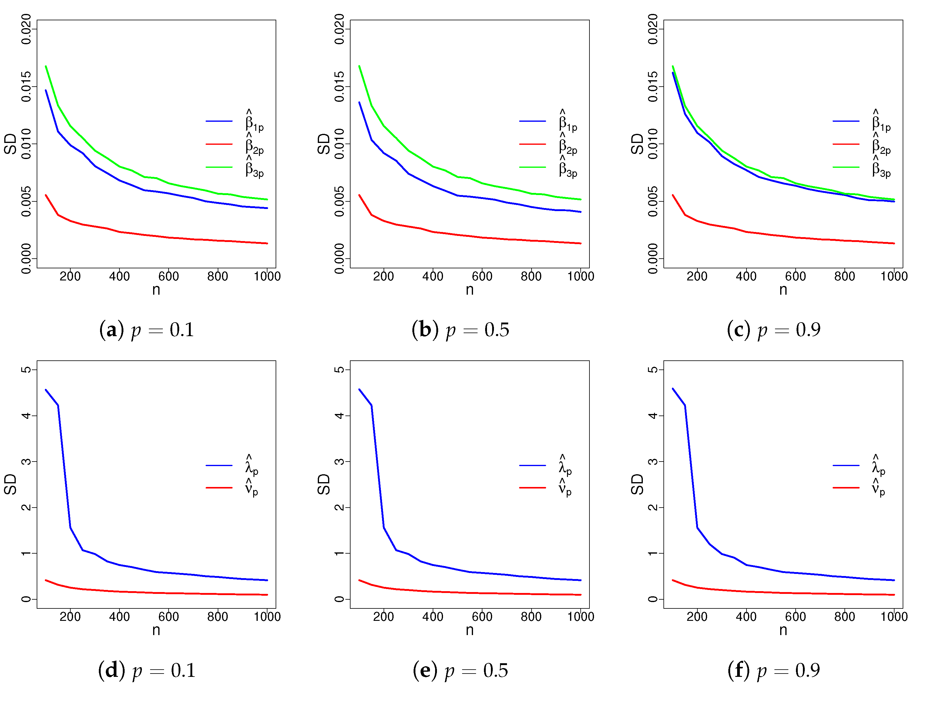 Mathematics 12 01762 g0a1