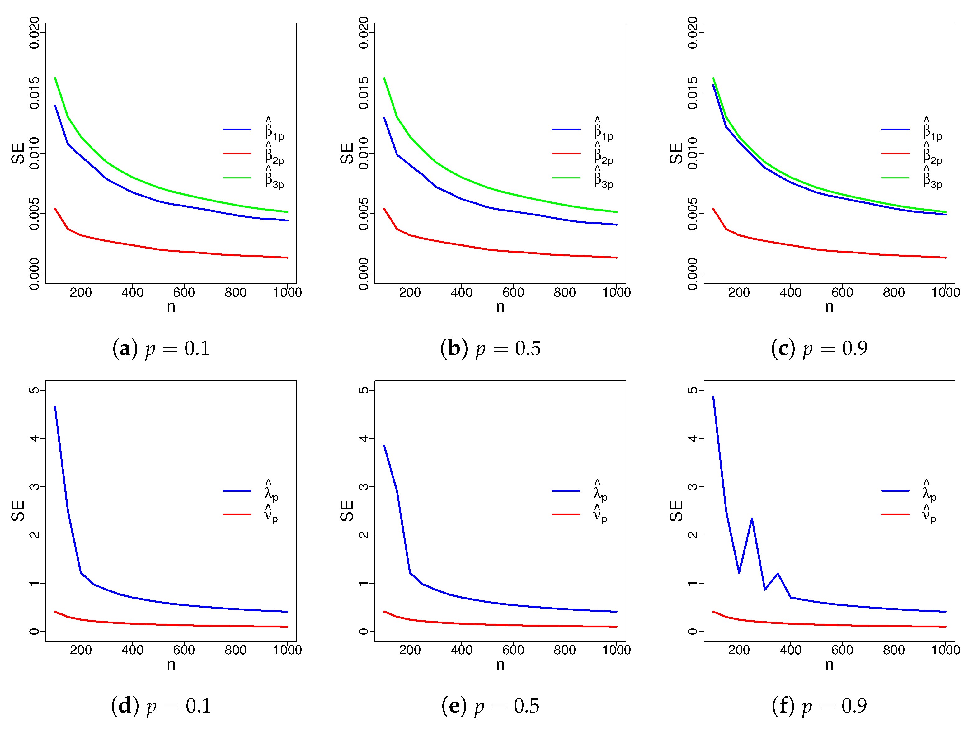 Mathematics 12 01762 g0a2