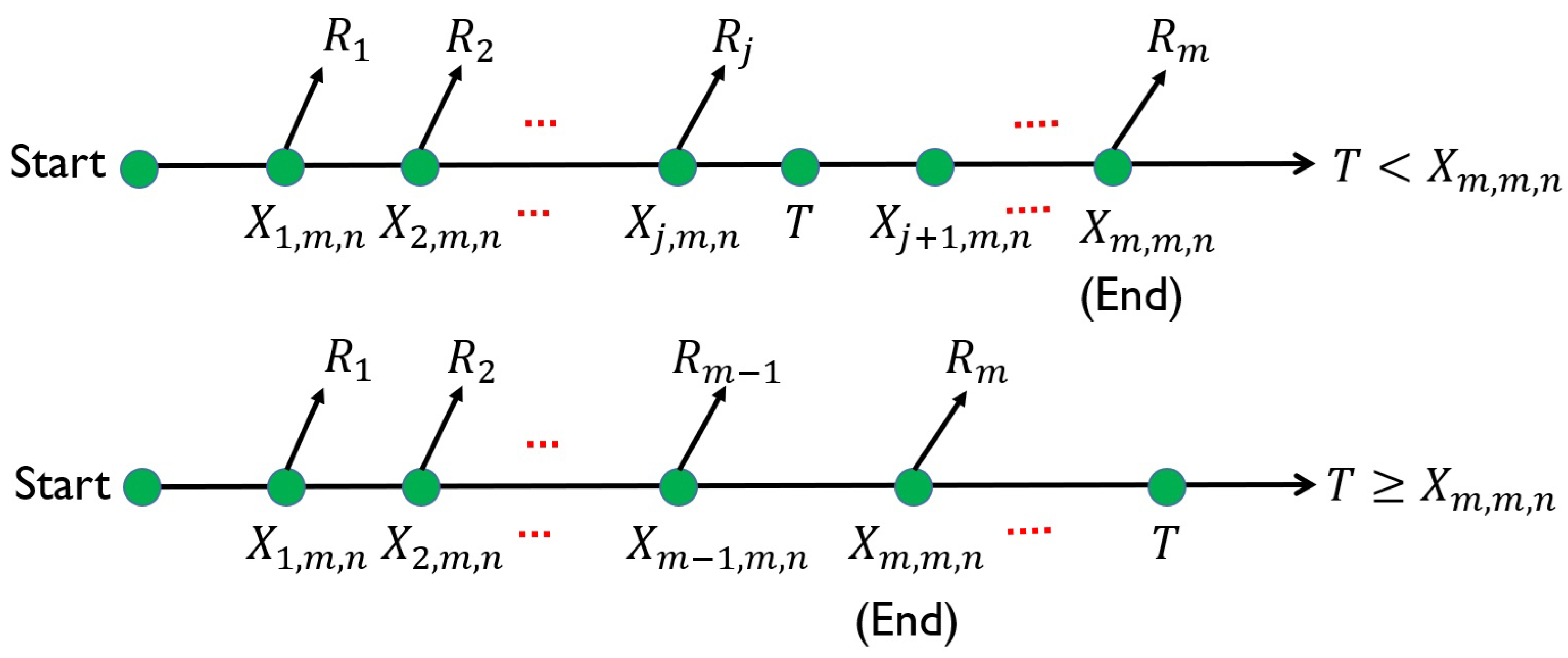 Mathematics 12 01763 g001