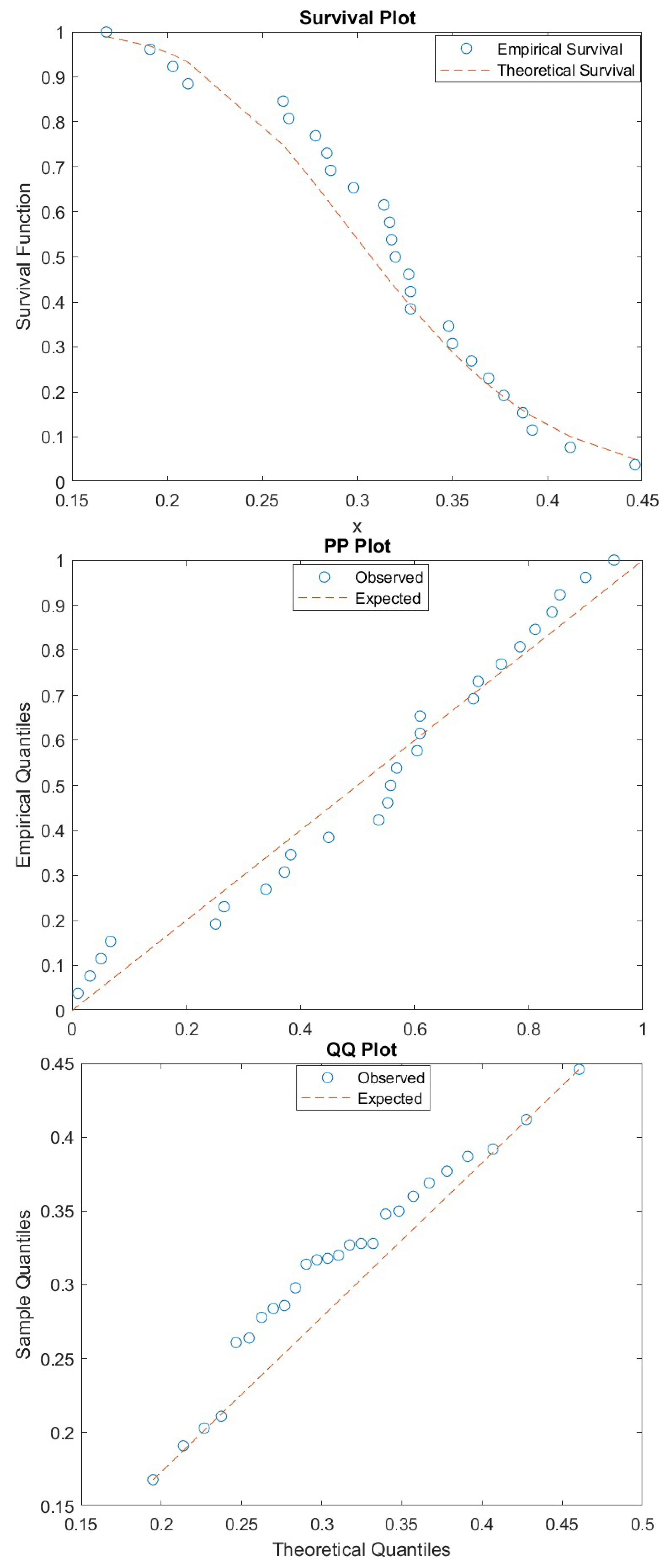 Mathematics 12 01763 g005