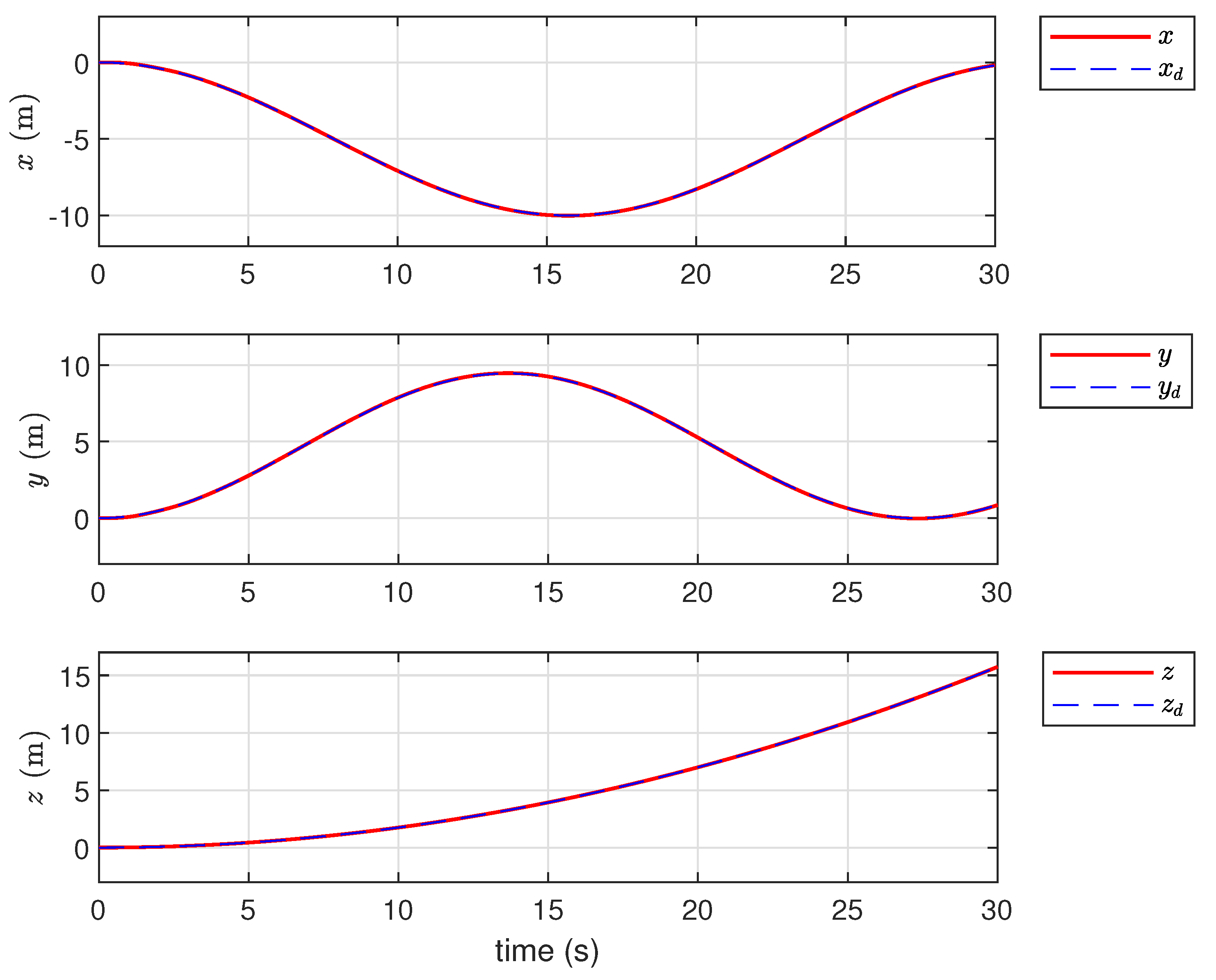 Mathematics 12 01767 g005