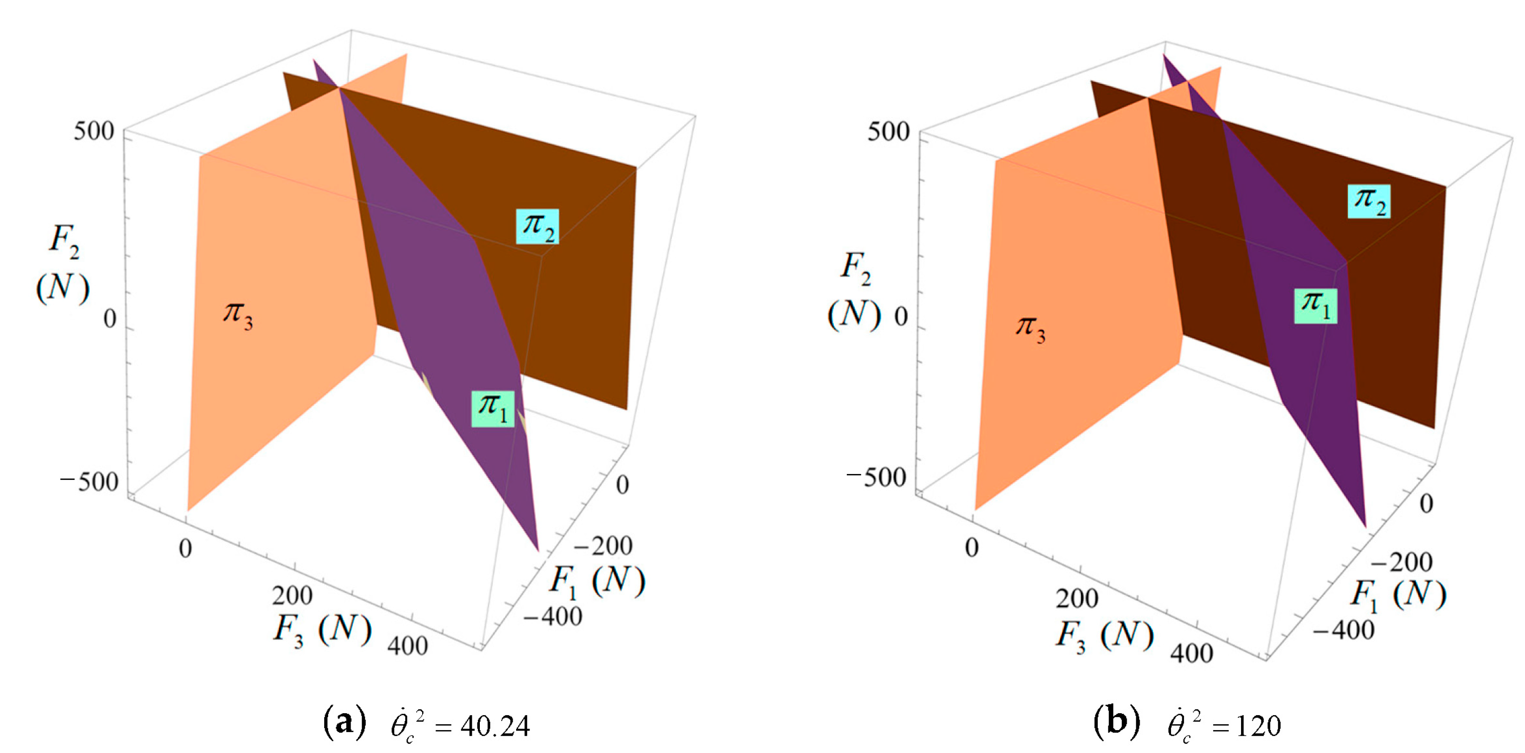 Mathematics 12 01771 g003