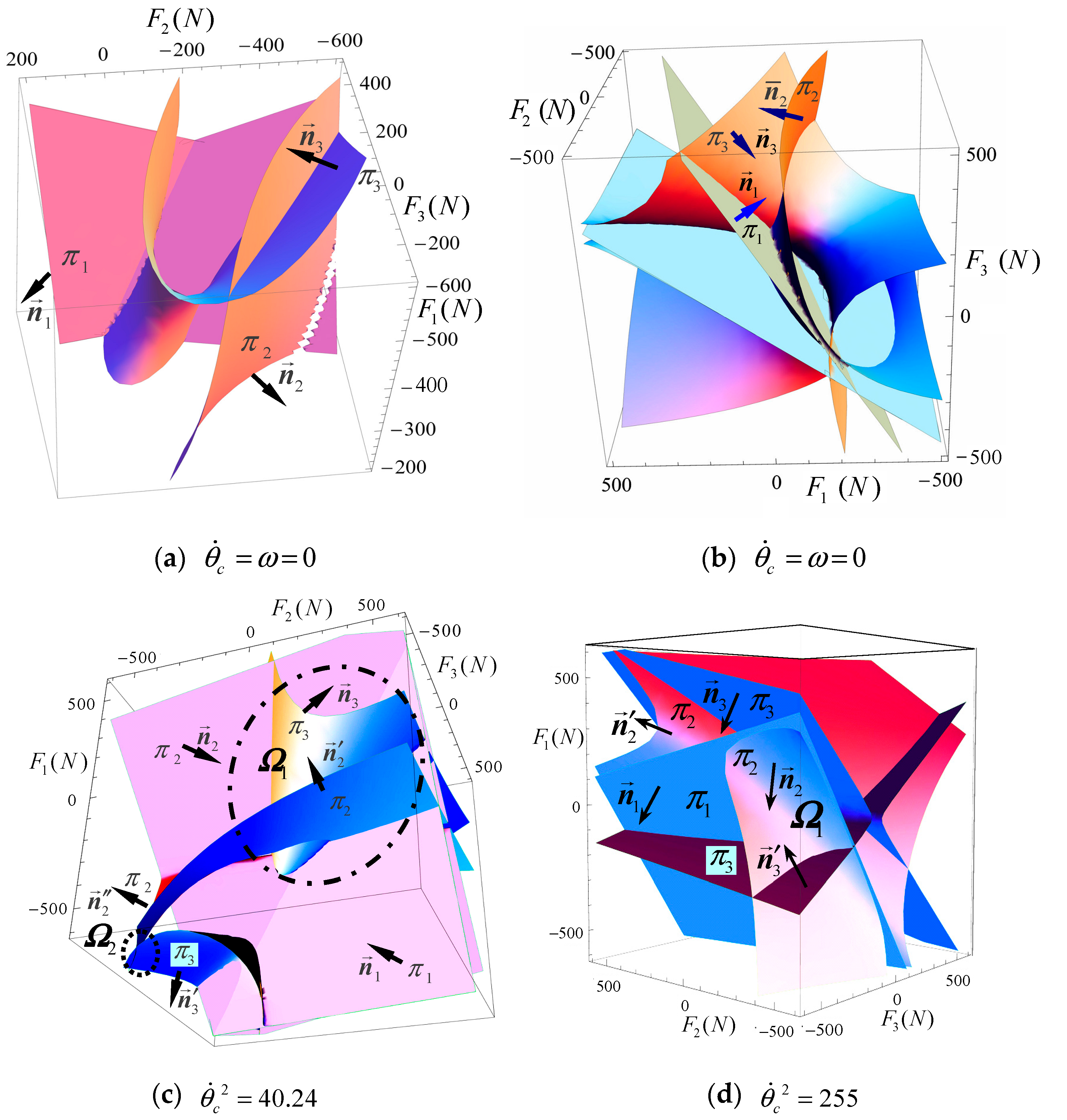 Mathematics 12 01771 g004