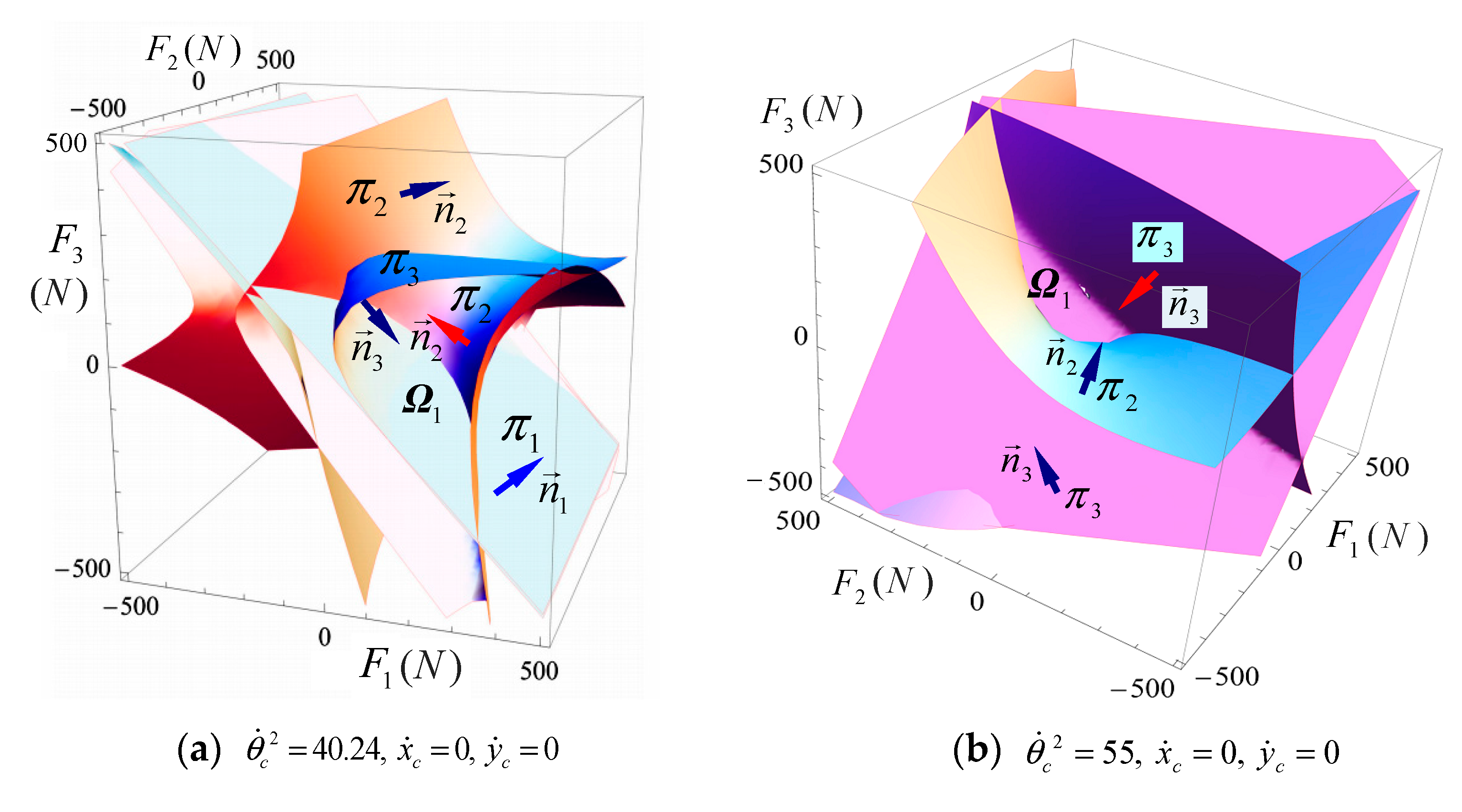 Mathematics 12 01771 g005