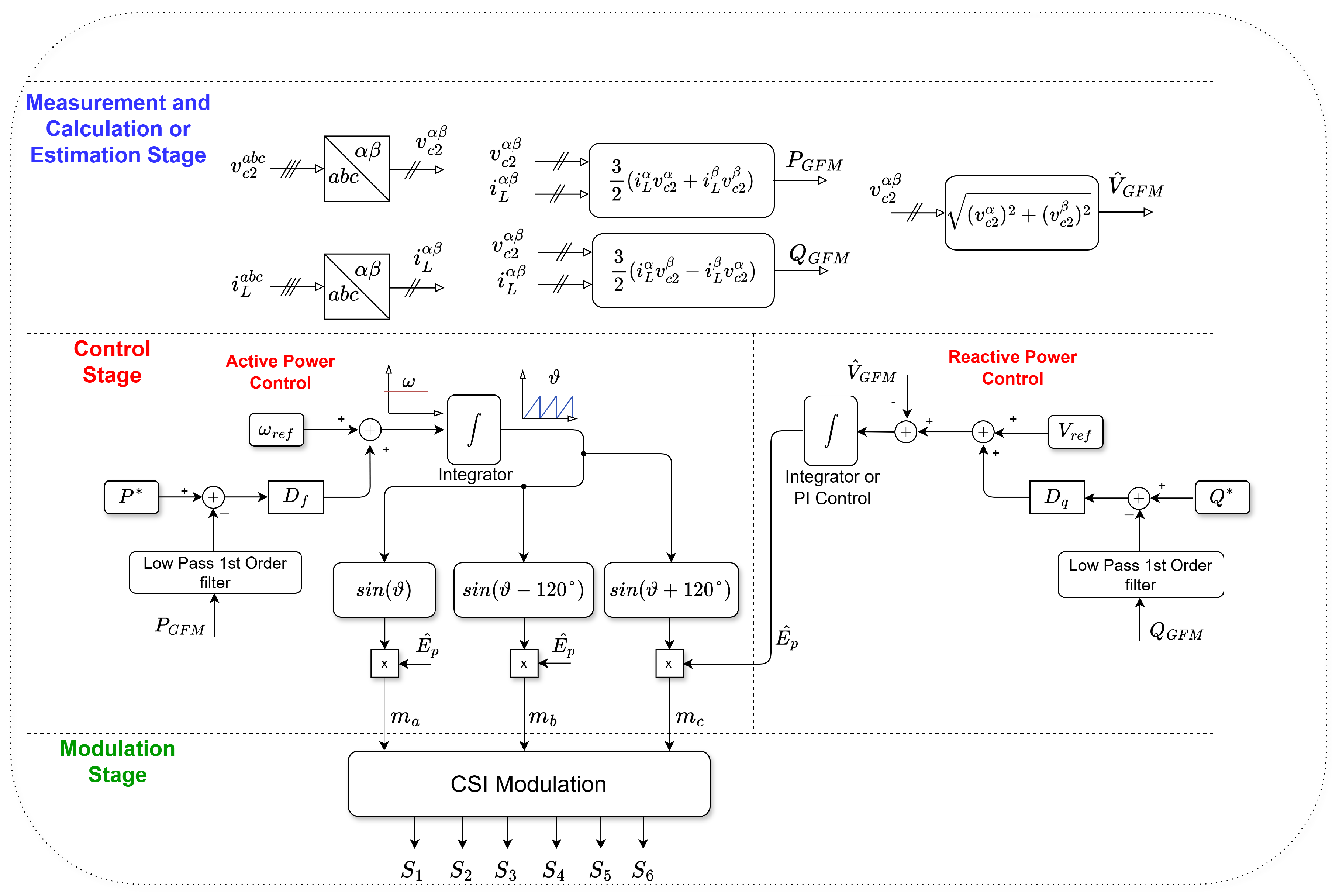 Mathematics 12 01775 g003