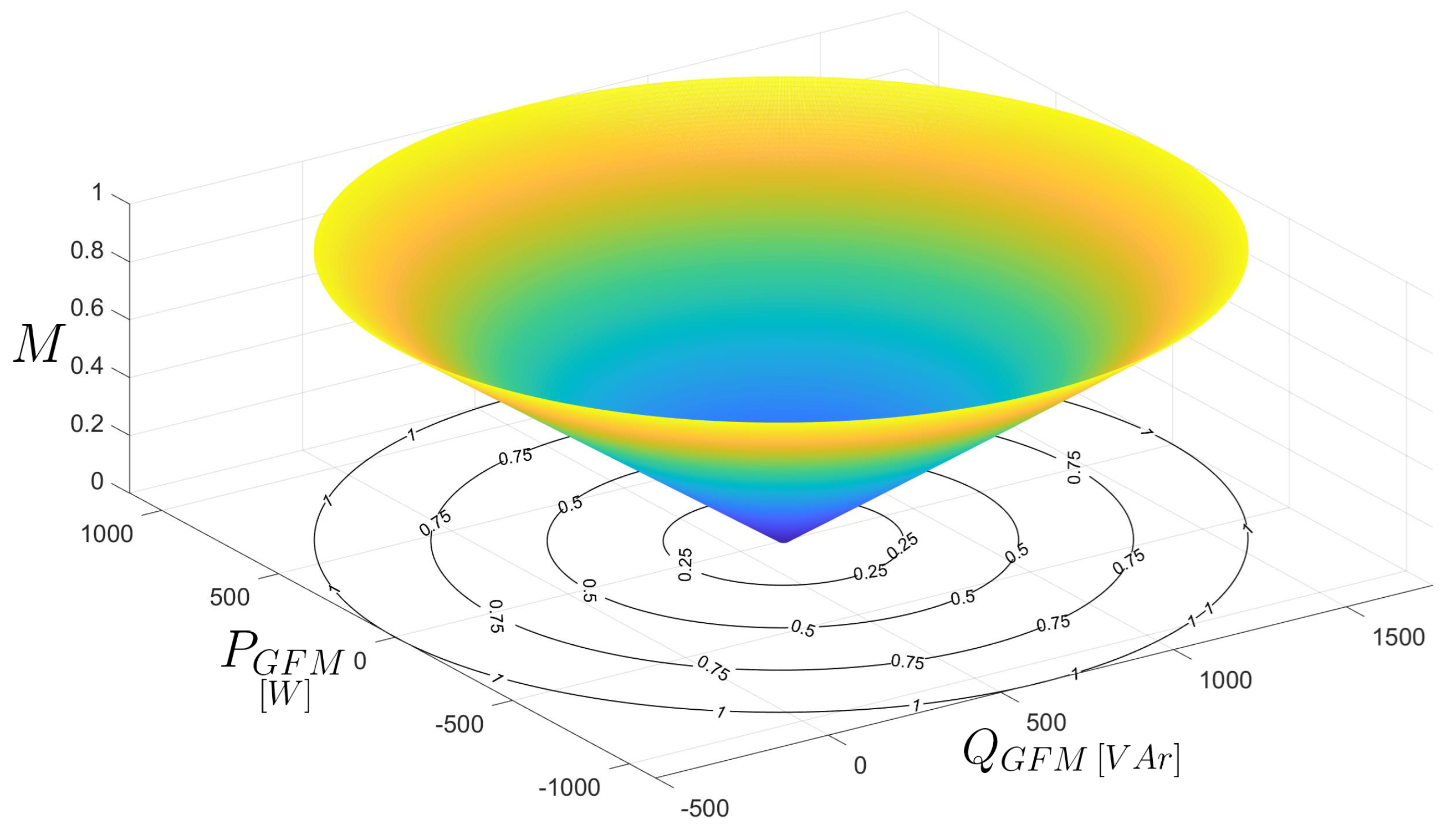 Mathematics 12 01775 g005