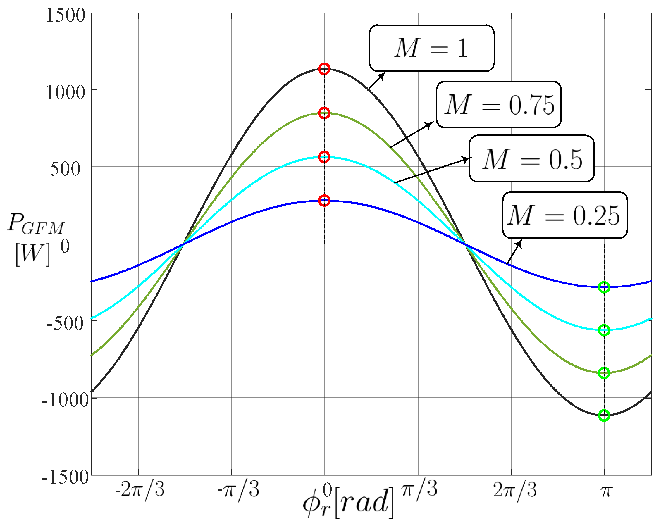 Mathematics 12 01775 g007