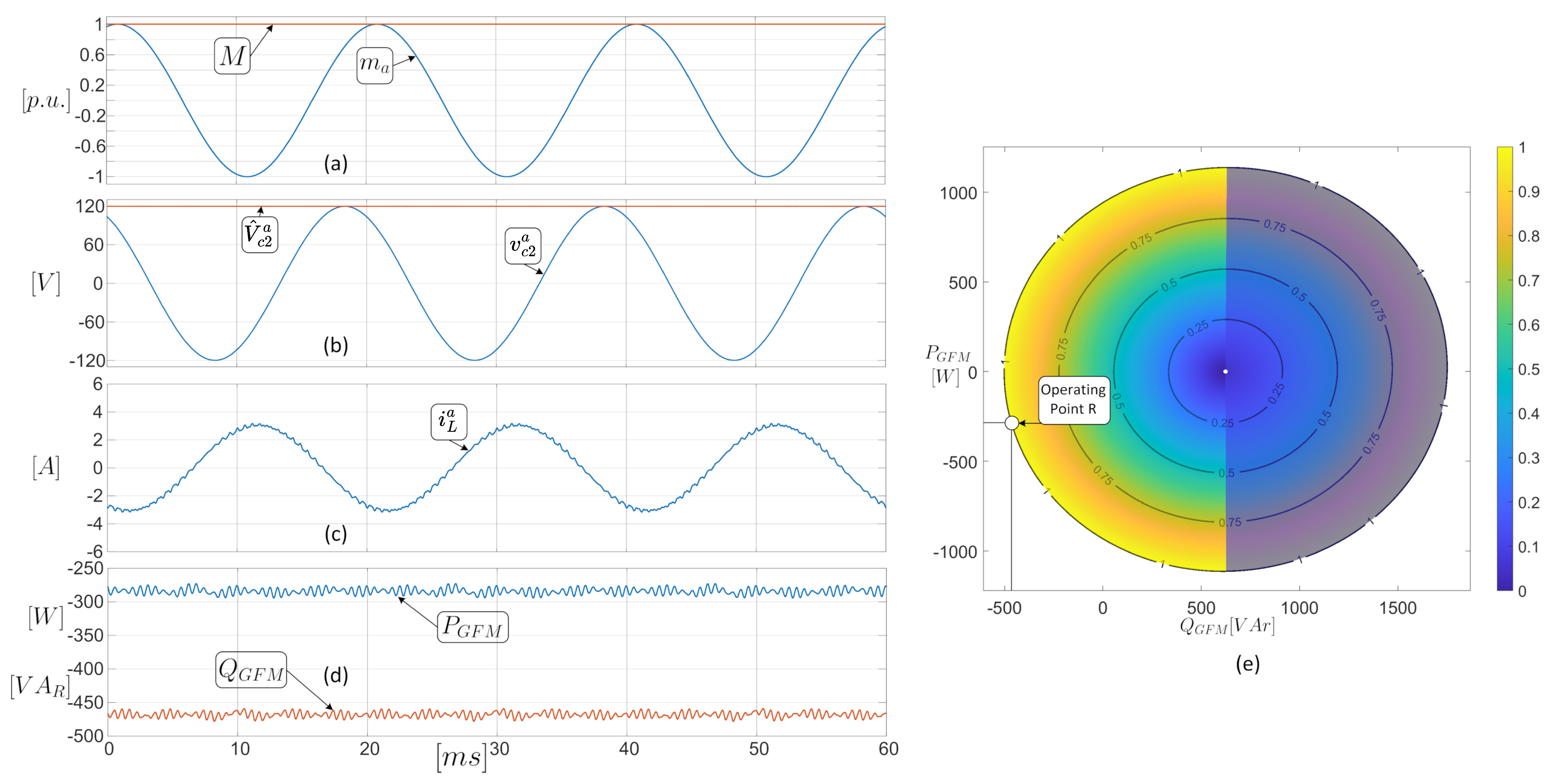 Mathematics 12 01775 g010