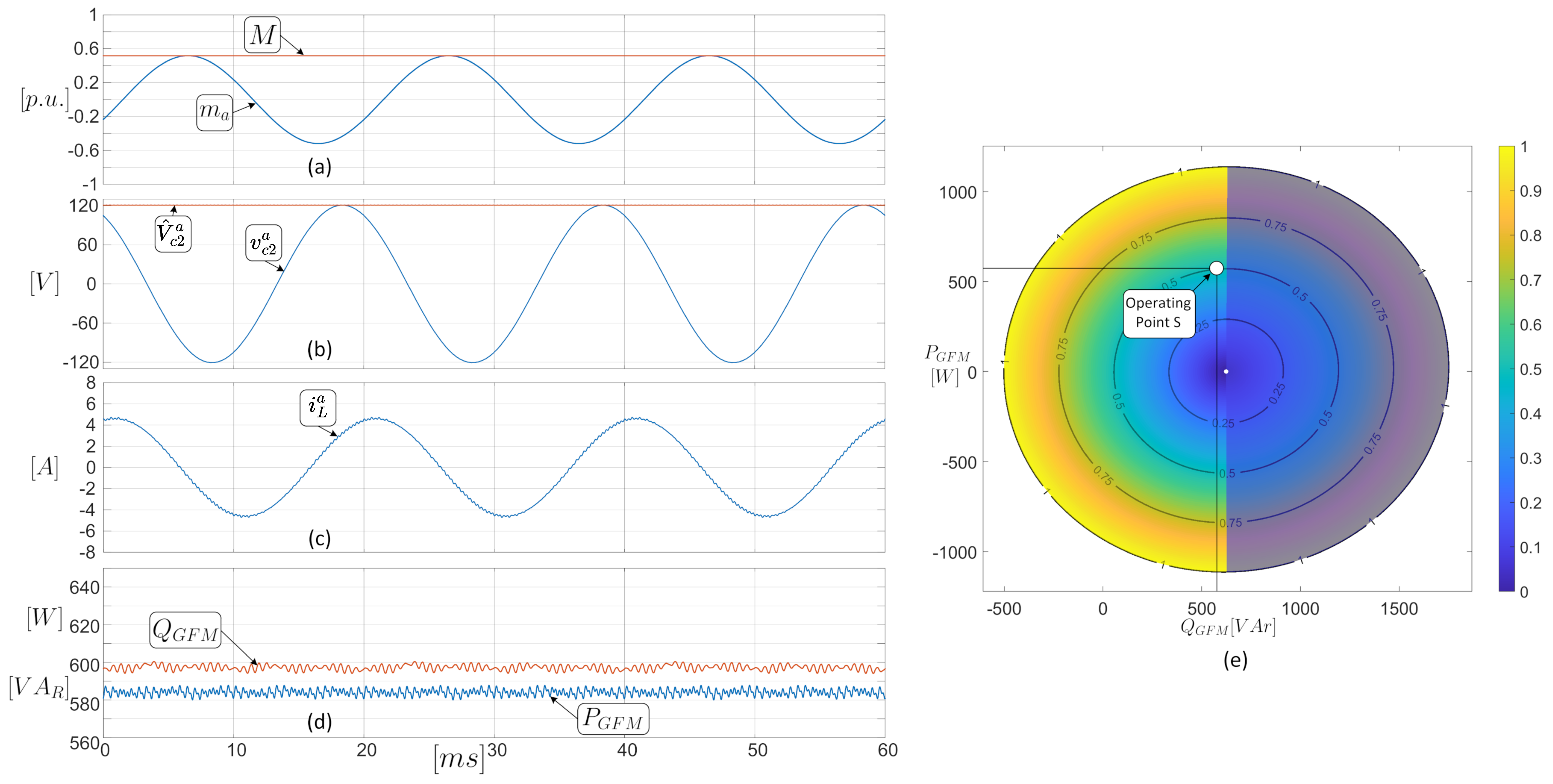 Mathematics 12 01775 g011