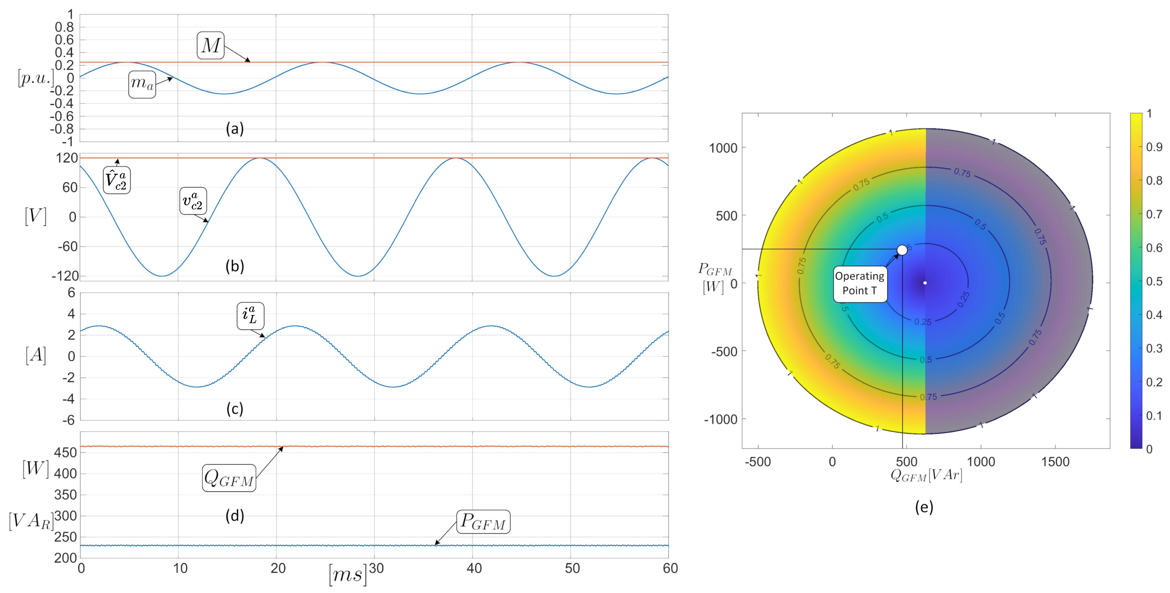 Mathematics 12 01775 g012