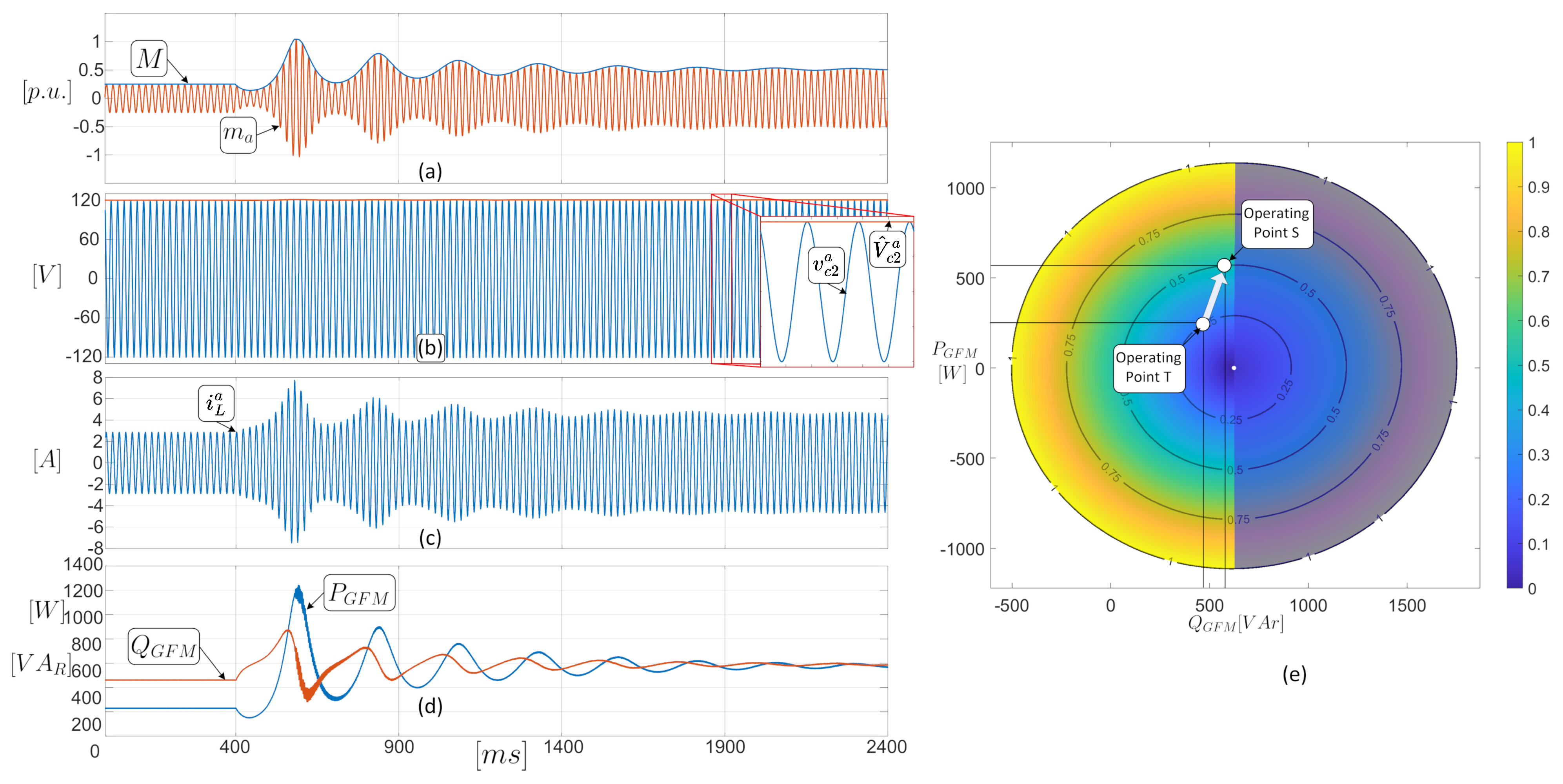 Mathematics 12 01775 g014