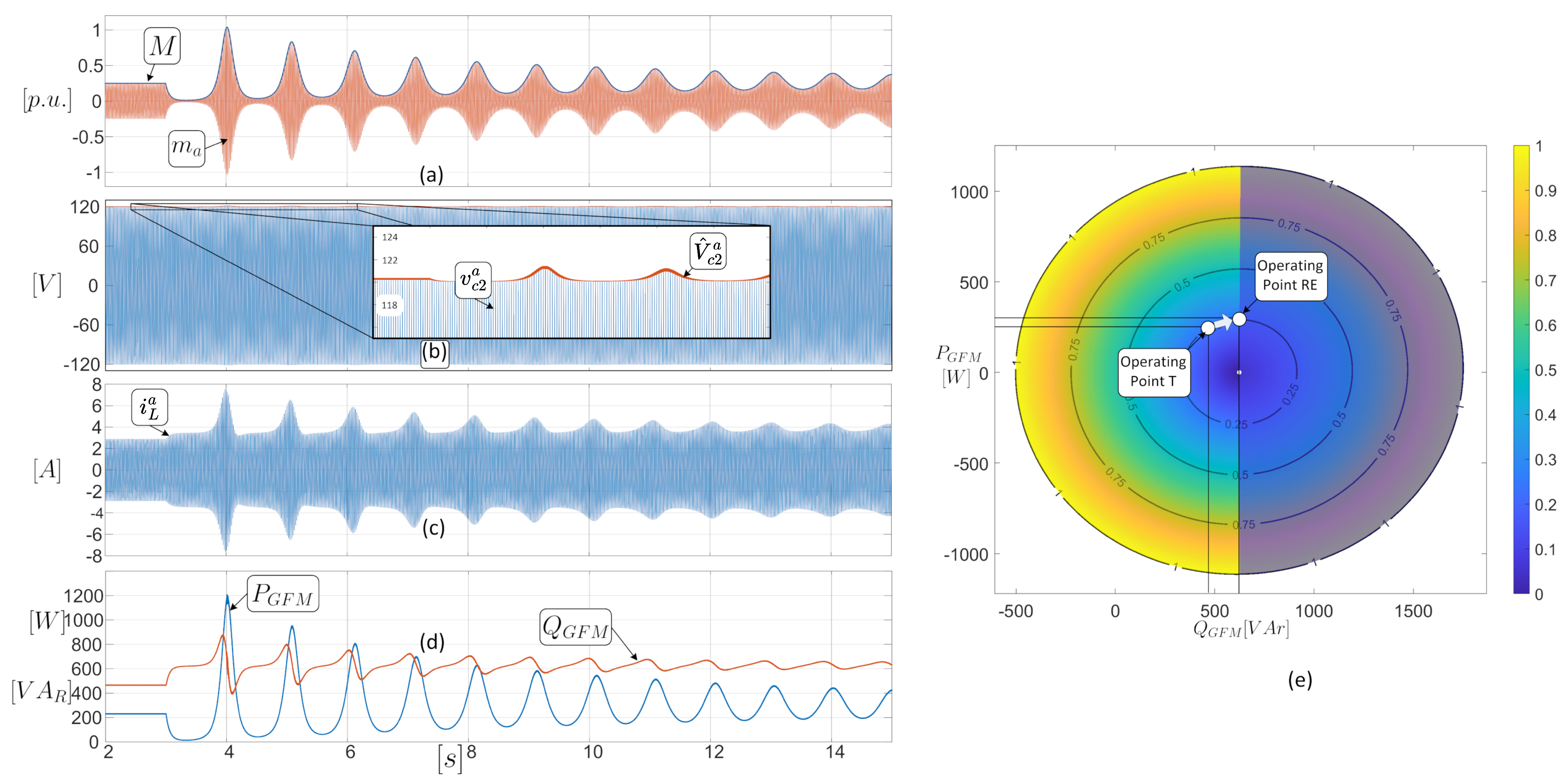 Mathematics 12 01775 g015